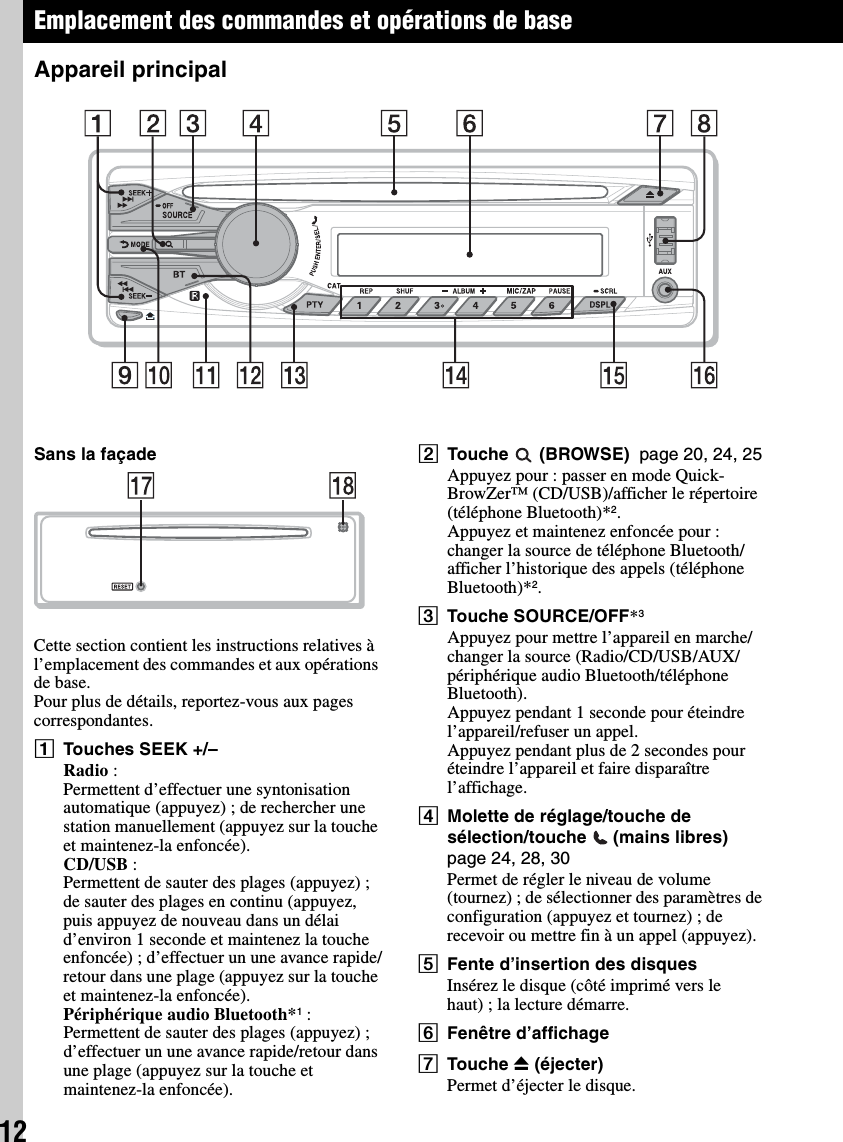 12Emplacement des commandes et opérations de baseAppareil principalSans la façadeCette section contient les instructions relatives à l’emplacement des commandes et aux opérations de base.Pour plus de détails, reportez-vous aux pages correspondantes.ATouches SEEK +/–Radio :Permettent d’effectuer une syntonisation automatique (appuyez) ; de rechercher une station manuellement (appuyez sur la touche et maintenez-la enfoncée).CD/USB :Permettent de sauter des plages (appuyez) ; de sauter des plages en continu (appuyez, puis appuyez de nouveau dans un délai d’environ 1 seconde et maintenez la touche enfoncée) ; d’effectuer un une avance rapide/retour dans une plage (appuyez sur la touche et maintenez-la enfoncée).Périphérique audio Bluetooth*1:Permettent de sauter des plages (appuyez) ; d’effectuer un une avance rapide/retour dans une plage (appuyez sur la touche et maintenez-la enfoncée).BTouche  (BROWSE)  page 20, 24, 25Appuyez pour : passer en mode Quick-BrowZer™ (CD/USB)/afficher le répertoire (téléphone Bluetooth)*2.Appuyez et maintenez enfoncée pour : changer la source de téléphone Bluetooth/afficher l’historique des appels (téléphone Bluetooth)*2.CTouche SOURCE/OFF*3Appuyez pour mettre l’appareil en marche/changer la source (Radio/CD/USB/AUX/périphérique audio Bluetooth/téléphone Bluetooth).Appuyez pendant 1 seconde pour éteindre l’appareil/refuser un appel.Appuyez pendant plus de 2 secondes pour éteindre l’appareil et faire disparaître l’affichage.DMolette de réglage/touche de sélection/touche (mains libres)  page 24, 28, 30Permet de régler le niveau de volume (tournez) ; de sélectionner des paramètres de configuration (appuyez et tournez) ; de recevoir ou mettre fin à un appel (appuyez).EFente d’insertion des disquesInsérez le disque (côté imprimé vers le haut) ; la lecture démarre.FFenêtre d’affichageGTouche Z (éjecter)Permet d’éjecter le disque.