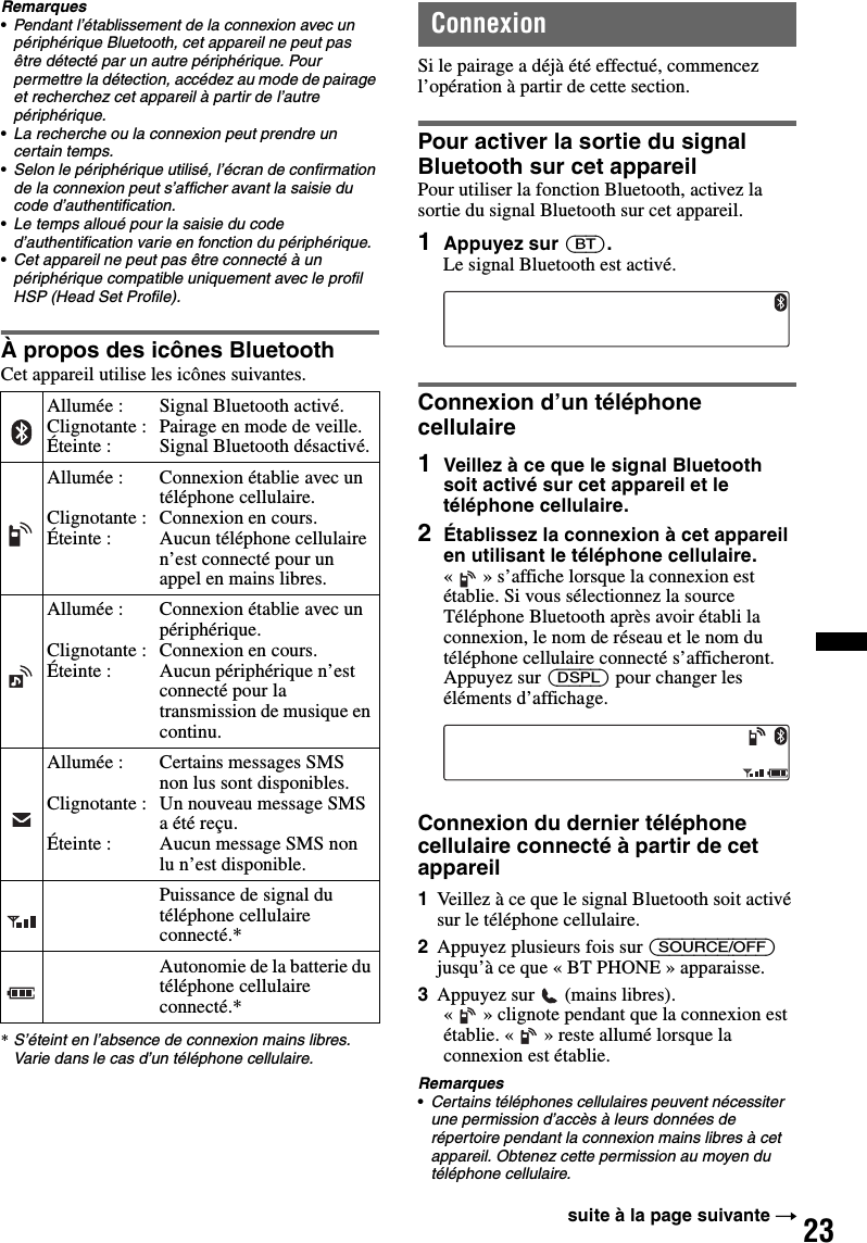 23Remarques•Pendant l’établissement de la connexion avec un périphérique Bluetooth, cet appareil ne peut pas être détecté par un autre périphérique. Pour permettre la détection, accédez au mode de pairage et recherchez cet appareil à partir de l’autre périphérique.•La recherche ou la connexion peut prendre un certain temps.•Selon le périphérique utilisé, l’écran de confirmation de la connexion peut s’afficher avant la saisie du code d’authentification.•Le temps alloué pour la saisie du code d’authentification varie en fonction du périphérique.•Cet appareil ne peut pas être connecté à un périphérique compatible uniquement avec le profil HSP (Head Set Profile).À propos des icônes BluetoothCet appareil utilise les icônes suivantes.*S’éteint en l’absence de connexion mains libres. Varie dans le cas d’un téléphone cellulaire.ConnexionSi le pairage a déjà été effectué, commencez l’opération à partir de cette section.Pour activer la sortie du signal Bluetooth sur cet appareilPour utiliser la fonction Bluetooth, activez la sortie du signal Bluetooth sur cet appareil.1Appuyez sur (BT).Le signal Bluetooth est activé.Connexion d’un téléphone cellulaire1Veillez à ce que le signal Bluetooth soit activé sur cet appareil et le téléphone cellulaire.2Établissez la connexion à cet appareil en utilisant le téléphone cellulaire.«   » s’affiche lorsque la connexion est établie. Si vous sélectionnez la source Téléphone Bluetooth après avoir établi la connexion, le nom de réseau et le nom du téléphone cellulaire connecté s’afficheront. Appuyez sur (DSPL) pour changer les éléments d’affichage.Connexion du dernier téléphone cellulaire connecté à partir de cet appareil1Veillez à ce que le signal Bluetooth soit activé sur le téléphone cellulaire.2Appuyez plusieurs fois sur (SOURCE/OFF) jusqu’à ce que « BT PHONE » apparaisse.3Appuyez sur   (mains libres).« » clignote pendant que la connexion est établie. « » reste allumé lorsque la connexion est établie.Remarques•Certains téléphones cellulaires peuvent nécessiter une permission d’accès à leurs données de répertoire pendant la connexion mains libres à cet appareil. Obtenez cette permission au moyen du téléphone cellulaire.Allumée :Clignotante :Éteinte :Signal Bluetooth activé.Pairage en mode de veille.Signal Bluetooth désactivé.Allumée :Clignotante :Éteinte :Connexion établie avec un téléphone cellulaire.Connexion en cours.Aucun téléphone cellulaire n’est connecté pour un appel en mains libres.Allumée :Clignotante :Éteinte :Connexion établie avec un périphérique.Connexion en cours.Aucun périphérique n’est connecté pour la transmission de musique en continu.Allumée :Clignotante :Éteinte :Certains messages SMS non lus sont disponibles.Un nouveau message SMS a été reçu.Aucun message SMS non lu n’est disponible.Puissance de signal du téléphone cellulaire connecté.*Autonomie de la batterie du téléphone cellulaire connecté.*suite à la page suivante t