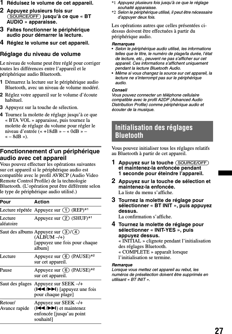 271Réduisez le volume de cet appareil.2Appuyez plusieurs fois sur (SOURCE/OFF) jusqu’à ce que « BT AUDIO » apparaisse.3Faites fonctionner le périphérique audio pour démarrer la lecture.4Réglez le volume sur cet appareil.Réglage du niveau de volumeLe niveau de volume peut être réglé pour corriger toutes les différences entre l’appareil et le périphérique audio Bluetooth.1Démarrez la lecture sur le périphérique audio Bluetooth, avec un niveau de volume modéré.2Réglez votre appareil sur le volume d’écoute habituel.3Appuyez sur la touche de sélection.4Tournez la molette de réglage jusqu’à ce que « BTA VOL » apparaisse, puis tournez la molette de réglage du volume pour régler le niveau d’entrée (« +18dB » – « 0dB » – « – 8dB »).Fonctionnement d’un périphérique audio avec cet appareilVous pouvez effectuer les opérations suivantes sur cet appareil si le périphérique audio est compatible avec le profil AVRCP (Audio Video Remote Control Profile) de la technologie Bluetooth. (L’opération peut être différente selon le type de périphérique audio utilisé.)*1 Appuyez plusieurs fois jusqu’à ce que le réglage souhaité apparaisse.*2 Selon le périphérique utilisé, il peut être nécessaire d’appuyer deux fois.Les opérations autres que celles présentées ci-dessus doivent être effectuées à partir du périphérique audio.Remarques•Selon le périphérique audio utilisé, les informations telles que le titre, le numéro de plage/la durée, l’état de lecture, etc., peuvent ne pas s’afficher sur cet appareil. Ces informations s’affichent uniquement pendant la lecture Bluetooth Audio.•Même si vous changez la source sur cet appareil, la lecture ne s’interrompt pas sur le périphérique audio.ConseilVous pouvez connecter un téléphone cellulaire compatible avec le profil A2DP (Advanced Audio Distribution Profile) comme périphérique audio et écouter de la musique.Initialisation des réglages BluetoothVous pouvez initialiser tous les réglages relatifs au Bluetooth à partir de cet appareil.1Appuyez sur la touche (SOURCE/OFF) et maintenez-la enfoncée pendant 1seconde pour éteindre l’appareil.2Appuyez sur la touche de sélection et maintenez-la enfoncée.La liste du menu s’affiche.3Tournez la molette de réglage pour sélectionner « BT INIT », puis appuyez dessus.La confirmation s’affiche.4Tournez la molette de réglage pour sélectionner « INIT-YES », puis appuyez dessus.« INITIAL » clignote pendant l’initialisation des réglages Bluetooth.« COMPLETE » apparaît lorsque l’initialisation se termine.RemarqueLorsque vous mettez cet appareil au rebut, les numéros de présélection doivent être supprimés en utilisant « BT INIT ».Pour ActionLecture répétée Appuyez sur (1) (REP)*1Lecture aléatoire Appuyez sur (2) (SHUF)*1Saut des albums Appuyez sur (3)/(4) (ALBUM –/+)[appuyez une fois pour chaque album]Lecture Appuyez sur (6) (PAUSE)*2 sur cet appareil.Pause Appuyez sur (6) (PAUSE)*2 sur cet appareil.Saut des plages Appuyez sur SEEK –/+ (./&gt;) [appuyez une fois pour chaque plage]Retour/Avance rapide Appuyez sur SEEK –/+ (./&gt;) et maintenez enfoncée [jusqu’au point souhaité]