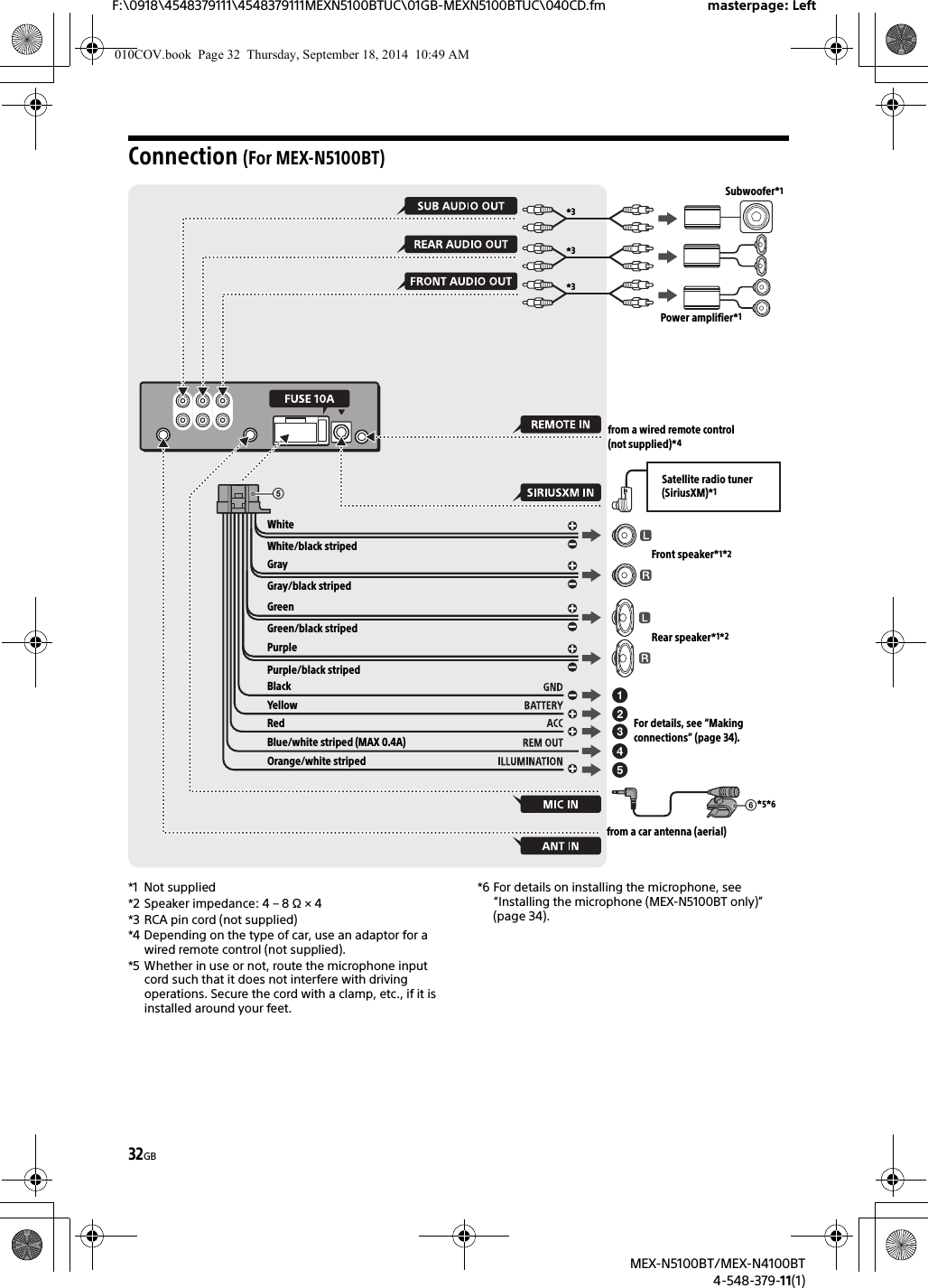 32GBF:\0918\4548379111\4548379111MEXN5100BTUC\01GB-MEXN5100BTUC\040CD.fm masterpage: LeftMEX-N5100BT/MEX-N4100BT4-548-379-11(1)Connection (For MEX-N5100BT)*1 Not supplied*2 Speaker impedance: 4 – 8 Ω × 4*3 RCA pin cord (not supplied)*4 Depending on the type of car, use an adaptor for a wired remote control (not supplied).*5 Whether in use or not, route the microphone input cord such that it does not interfere with driving operations. Secure the cord with a clamp, etc., if it is installed around your feet. *6 For details on installing the microphone, see “Installing the microphone (MEX-N5100BT only)” (page 34).*5*6from a wired remote control (not supplied)*4Satellite radio tuner (SiriusXM)*1WhiteWhite/black stripedGrayBlackYellowRedBlue/white striped (MAX 0.4A)from a car antenna (aerial)Front speaker*1*2Rear speaker*1*2Gray/black stripedGreenGreen/black stripedPurplePurple/black stripedOrange/white striped*3*3*3Subwoofer*1Power amplifier*1For details, see “Making connections” (page 34).010COV.book  Page 32  Thursday, September 18, 2014  10:49 AM