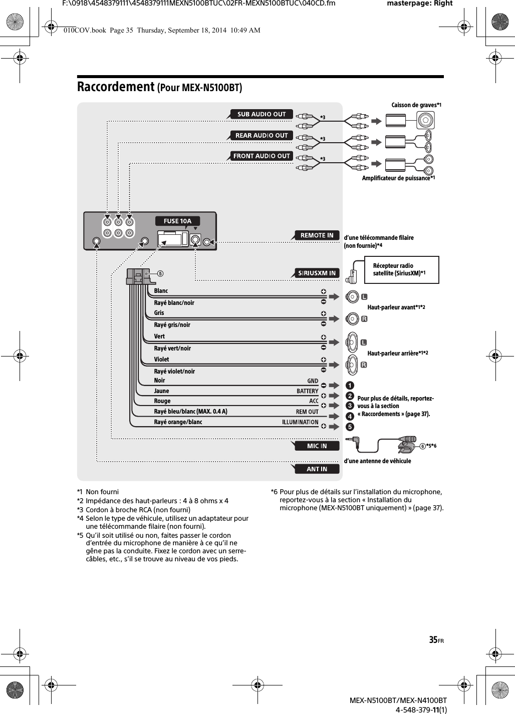35FRF:\0918\4548379111\4548379111MEXN5100BTUC\02FR-MEXN5100BTUC\040CD.fm masterpage: RightMEX-N5100BT/MEX-N4100BT4-548-379-11(1)Raccordement (Pour MEX-N5100BT)*1 Non fourni*2 Impédance des haut-parleurs : 4 à 8 ohms x 4*3 Cordon à broche RCA (non fourni)*4 Selon le type de véhicule, utilisez un adaptateur pour une télécommande filaire (non fourni).*5 Qu’il soit utilisé ou non, faites passer le cordond’entrée du microphone de manière à ce qu’il ne gêne pas la conduite. Fixez le cordon avec un serre-câbles, etc., s’il se trouve au niveau de vos pieds. *6 Pour plus de détails sur l’installation du microphone, reportez-vous à la section « Installation du microphone (MEX-N5100BT uniquement) » (page 37).*5*6d’une télécommande filaire (non fournie)*4Récepteur radio satellite (SiriusXM)*1BlancRayé blanc/noirGrisNoirJauneRougeRayé bleu/blanc (MAX. 0.4 A)d’une antenne de véhiculeHaut-parleur avant*1*2Haut-parleur arrière*1*2Rayé gris/noirVertRayé vert/noirVioletRayé violet/noirRayé orange/blanc*3*3*3Caisson de graves*1Amplificateur de puissance*1Pour plus de détails, reportez-vous à la section « Raccordements » (page 37).010COV.book  Page 35  Thursday, September 18, 2014  10:49 AM
