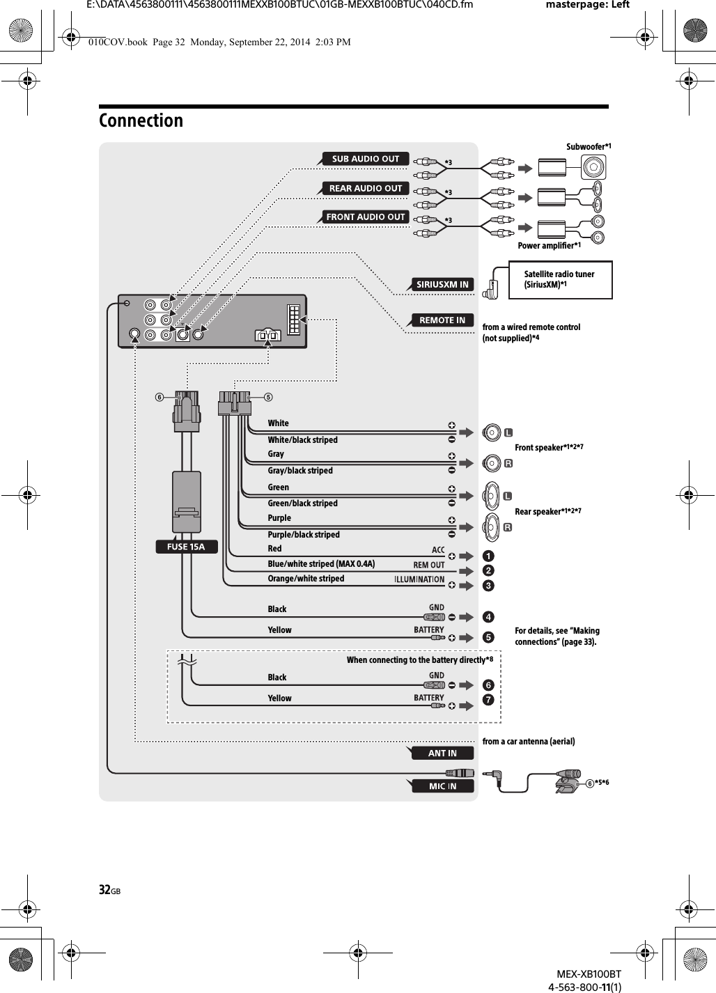 32GBE:\DATA\4563800111\4563800111MEXXB100BTUC\01GB-MEXXB100BTUC\040CD.fm masterpage: LeftMEX-XB100BT4-563-800-11(1)Connection*5*6from a wired remote control (not supplied)*4Satellite radio tuner (SiriusXM)*1WhiteWhite/black stripedGrayBlackYellowRedBlue/white striped (MAX 0.4A)from a car antenna (aerial)Front speaker*1*2*7Rear speaker*1*2*7Gray/black stripedGreenGreen/black stripedPurplePurple/black stripedOrange/white striped*3*3*3Subwoofer*1Power amplifier*1For details, see “Making connections” (page 33).BlackYellowWhen connecting to the battery directly*8010COV.book  Page 32  Monday, September 22, 2014  2:03 PM