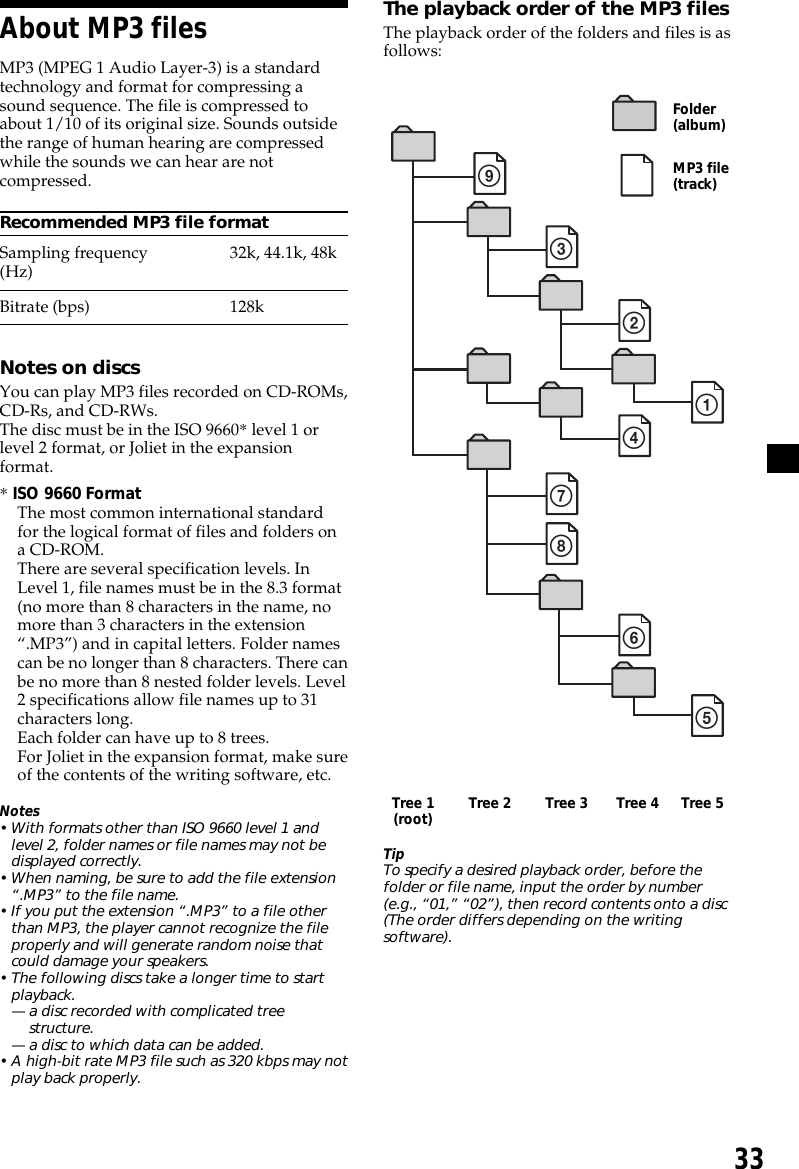 33About MP3 filesMP3 (MPEG 1 Audio Layer-3) is a standardtechnology and format for compressing asound sequence. The file is compressed toabout 1/10 of its original size. Sounds outsidethe range of human hearing are compressedwhile the sounds we can hear are notcompressed.Recommended MP3 file formatSampling frequency 32k, 44.1k, 48k(Hz)Bitrate (bps) 128kNotes on discsYou can play MP3 files recorded on CD-ROMs,CD-Rs, and CD-RWs.The disc must be in the ISO 9660* level 1 orlevel 2 format, or Joliet in the expansionformat.* ISO 9660 FormatThe most common international standardfor the logical format of files and folders ona CD-ROM.There are several specification levels. InLevel 1, file names must be in the 8.3 format(no more than 8 characters in the name, nomore than 3 characters in the extension“.MP3”) and in capital letters. Folder namescan be no longer than 8 characters. There canbe no more than 8 nested folder levels. Level2 specifications allow file names up to 31characters long.Each folder can have up to 8 trees.For Joliet in the expansion format, make sureof the contents of the writing software, etc.Notes• With formats other than ISO 9660 level 1 andlevel 2, folder names or file names may not bedisplayed correctly.• When naming, be sure to add the file extension“.MP3” to the file name.• If you put the extension “.MP3” to a file otherthan MP3, the player cannot recognize the fileproperly and will generate random noise thatcould damage your speakers.• The following discs take a longer time to startplayback.— a disc recorded with complicated treestructure.— a disc to which data can be added.• A high-bit rate MP3 file such as 320 kbps may notplay back properly.The playback order of the MP3 filesThe playback order of the folders and files is asfollows:937824615Tree 1 Tree 2 Tree 3 Tree 4 Tree 5(root)TipTo specify a desired playback order, before thefolder or file name, input the order by number(e.g., “01,” “02”), then record contents onto a disc(The order differs depending on the writingsoftware).Folder(album)MP3 file(track)
