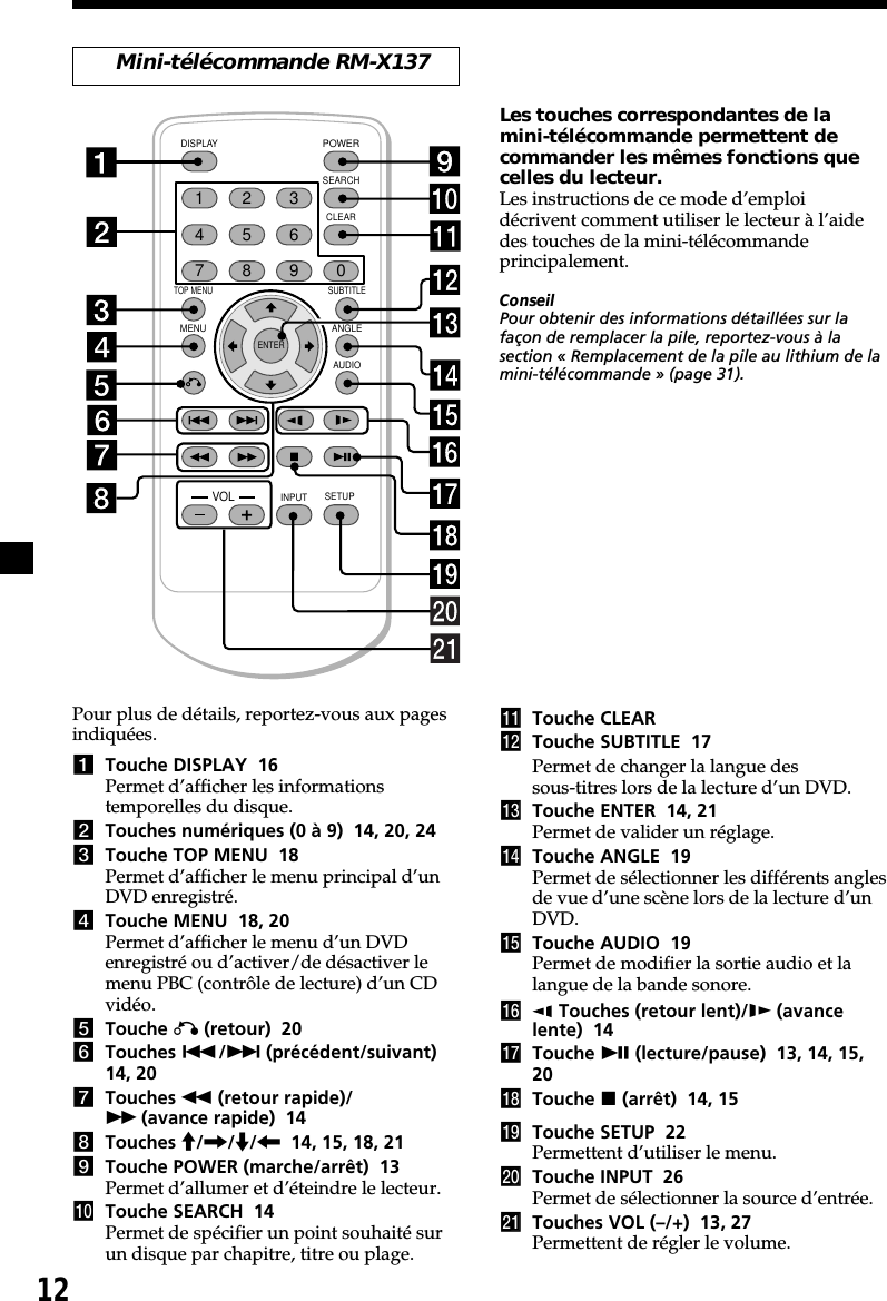 12ENTERSEARCHPOWERDISPLAYCLEARSETUPAUDIOANGLESUBTITLEMENUTOP MENUINPUT1234567890VOLPour plus de détails, reportez-vous aux pagesindiquées.1Touche DISPLAY  16Permet d’afficher les informationstemporelles du disque.2Touches numériques (0 à 9)  14, 20, 243Touche TOP MENU  18Permet d’afficher le menu principal d’unDVD enregistré.4Touche MENU  18, 20Permet d’afficher le menu d’un DVDenregistré ou d’activer/de désactiver lemenu PBC (contrôle de lecture) d’un CDvidéo.5Touche O (retour)  206Touches ./&gt; (précédent/suivant)14, 207Touches m (retour rapide)/M (avance rapide)  148Touches M/,/m/&lt;  14, 15, 18, 219Touche POWER (marche/arrêt)  13Permet d’allumer et d’éteindre le lecteur.q; Touche SEARCH  14Permet de spécifier un point souhaité surun disque par chapitre, titre ou plage.qa Touche CLEARqs Touche SUBTITLE  17Permet de changer la langue dessous-titres lors de la lecture d’un DVD.qd Touche ENTER  14, 21Permet de valider un réglage.qf Touche ANGLE  19Permet de sélectionner les différents anglesde vue d’une scène lors de la lecture d’unDVD.qg Touche AUDIO  19Permet de modifier la sortie audio et lalangue de la bande sonore.qh  Touches (retour lent)/y (avancelente)  14qj Touche u (lecture/pause)  13, 14, 15,20qk Touche x (arrêt)  14, 15ql Touche SETUP  22Permettent d’utiliser le menu.w; Touche INPUT  26Permet de sélectionner la source d’entrée.wa Touches VOL (–/+)  13, 27Permettent de régler le volume.Les touches correspondantes de lamini-télécommande permettent decommander les mêmes fonctions quecelles du lecteur.Les instructions de ce mode d’emploidécrivent comment utiliser le lecteur à l’aidedes touches de la mini-télécommandeprincipalement.ConseilPour obtenir des informations détaillées sur lafaçon de remplacer la pile, reportez-vous à lasection « Remplacement de la pile au lithium de lamini-télécommande » (page 31).Mini-télécommande RM-X137