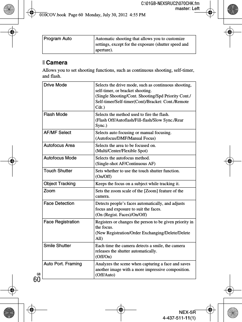NEX-5R4-437-511-11(1)C:\01GB-NEX5RUC2\070CHK.fmmaster: LeftGB60xCameraAllows you to set shooting functions, such as continuous shooting, self-timer, and flash.Program Auto Automatic shooting that allows you to customize settings, except for the exposure (shutter speed and aperture).Drive Mode Selects the drive mode, such as continuous shooting, self-timer, or bracket shooting.(Single Shooting/Cont. Shooting/Spd Priority Cont./Self-timer/Self-timer(Cont)/Bracket: Cont./Remote Cdr.)Flash Mode Selects the method used to fire the flash.(Flash Off/Autoflash/Fill-flash/Slow Sync./Rear Sync.)AF/MF Select Selects auto focusing or manual focusing.(Autofocus/DMF/Manual Focus)Autofocus Area Selects the area to be focused on.(Multi/Center/Flexible Spot)Autofocus Mode Selects the autofocus method.(Single-shot AF/Continuous AF)Touch Shutter Sets whether to use the touch shutter function.(On/Off)Object Tracking Keeps the focus on a subject while tracking it.Zoom Sets the zoom scale of the [Zoom] feature of the camera.Face Detection Detects people’s faces automatically, and adjusts focus and exposure to suit the faces.(On (Regist. Faces)/On/Off)Face Registration Registers or changes the person to be given priority in the focus.(New Registration/Order Exchanging/Delete/Delete All)Smile Shutter Each time the camera detects a smile, the camera releases the shutter automatically.(Off/On)Auto Port. Framing Analyzes the scene when capturing a face and saves another image with a more impressive composition.(Off/Auto)010COV.book  Page 60  Monday, July 30, 2012  4:55 PM