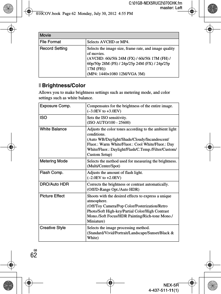NEX-5R4-437-511-11(1)C:\01GB-NEX5RUC2\070CHK.fmmaster: LeftGB62xBrightness/ColorAllows you to make brightness settings such as metering mode, and color settings such as white balance.MovieFile Format Selects AVCHD or MP4.Record Setting Selects the image size, frame rate, and image quality of movies.(AVCHD: 60i/50i 24M (FX) / 60i/50i 17M (FH) / 60p/50p 28M (PS) / 24p/25p 24M (FX) / 24p/25p 17M (FH))(MP4: 1440×1080 12M/VGA 3M)Exposure Comp. Compensates for the brightness of the entire image.(–3.0EV to +3.0EV)ISO Sets the ISO sensitivity.(ISO AUTO/100 - 25600)White Balance Adjusts the color tones according to the ambient light conditions.(Auto WB/Daylight/Shade/Cloudy/Incandescent/ Fluor.: Warm White/Fluor.: Cool White/Fluor.: Day White/Fluor.: Daylight/Flash/C.Temp./Filter/Custom/Custom Setup)Metering Mode Selects the method used for measuring the brightness.(Multi/Center/Spot)Flash Comp. Adjusts the amount of flash light.(–2.0EV to +2.0EV)DRO/Auto HDR Corrects the brightness or contrast automatically.(Off/D-Range Opt./Auto HDR)Picture Effect Shoots with the desired effects to express a unique atmosphere.(Off/Toy Camera/Pop Color/Posterization/Retro Photo/Soft High-key/Partial Color/High Contrast Mono./Soft Focus/HDR Painting/Rich-tone Mono./Miniature)Creative Style Selects the image processing method.(Standard/Vivid/Portrait/Landscape/Sunset/Black &amp; White)010COV.book  Page 62  Monday, July 30, 2012  4:55 PM