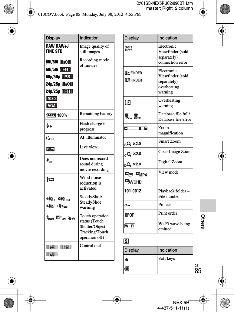 NEX-5R4-437-511-11(1)C:\01GB-NEX5RUC2\090OTH.fmmaster: Right_2 columnGB85OthersBRAW RAW+JFINE STDImage quality of still images60i/50i 60i/50i 60p/50p 24p/25p 24p/25p Recording mode of movies 100% Remaining batteryFlash charge in progressAF illuminatorLive viewDoes not record sound during movie recordingWind noise reduction is activatedSteadyShot/SteadyShot warningTouch operation status (Touch Shutter/Object Tracking/Touch operation off)Control dialDisplay IndicationElectronic Viewfinder (sold separately) connection errorElectronic Viewfinder (sold separately) overheating warningOverheating warningDatabase file full/Database file errorZoom magnificationSmart ZoomClear Image ZoomDigital ZoomView mode101-0012 Playback folder – File numberProtectPrint orderWi-Fi wave being emittedDisplay IndicationSoft keysDisplay Indication010COV.book  Page 85  Monday, July 30, 2012  4:55 PM