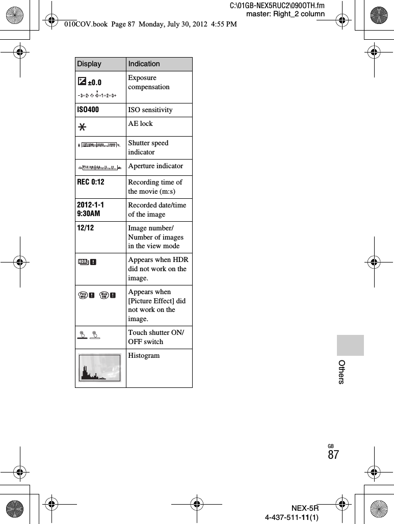 NEX-5R4-437-511-11(1)C:\01GB-NEX5RUC2\090OTH.fmmaster: Right_2 columnGB87Others±0.0 Exposure compensationISO400 ISO sensitivityAE lockShutter speed indicatorAperture indicatorREC 0:12 Recording time of the movie (m:s)2012-1-19:30AMRecorded date/time of the image12/12 Image number/Number of images in the view modeAppears when HDR did not work on the image.Appears when [Picture Effect] did not work on the image.Touch shutter ON/OFF switchHistogramDisplay Indication010COV.book  Page 87  Monday, July 30, 2012  4:55 PM