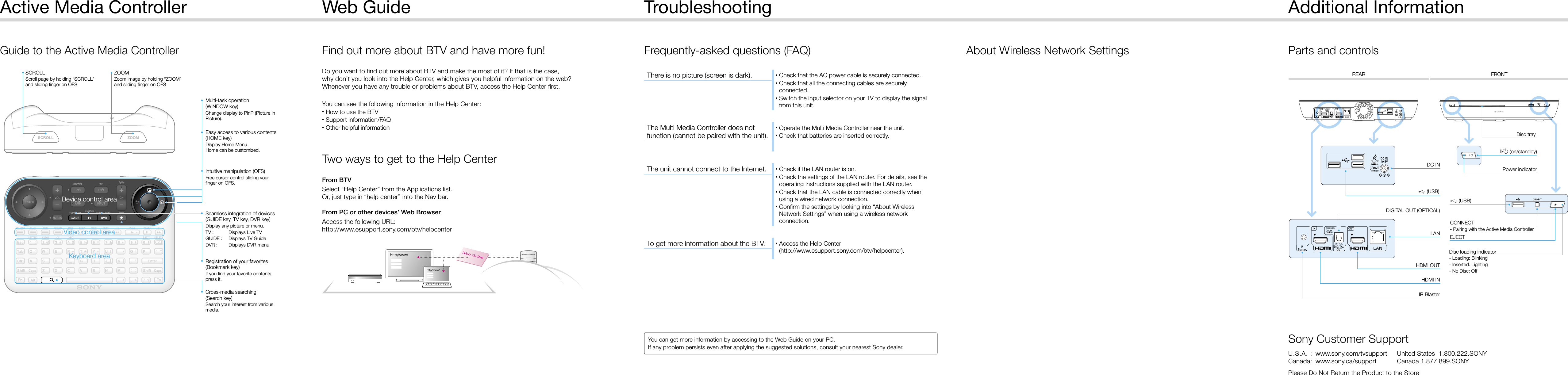 Parts and controlsREAR FRONTAdditional InformationActive Media Controller Web GuideGuide to the Active Media Controller About Wireless Network SettingsSony Customer SupportU.S.A.  :  www.sony.com/tvsupport  United States  1.800.222.SONYCanada :  www.sony.ca/support  Canada 1.877.899.SONYPlease Do Not Return the Product to the StoreTroubleshootingFrequently-asked questions (FAQ)There is no picture (screen is dark).  Check that the AC power cable is securely connected. Check that all the connecting cables are securely connected. Switch the input selector on your TV to display the signal from this unit.The Multi Media Controller does not function (cannot be paired with the unit). Operate the Multi Media Controller near the unit. Check that batteries are inserted correctly.The unit cannot connect to the Internet.  Check if the LAN router is on. Check the settings of the LAN router. For details, see the operating instructions supplied with the LAN router. Check that the LAN cable is connected correctly when using a wired network connection. Confirm the settings by looking into “About Wireless Network Settings” when using a wireless network connection.To get more information about the BTV.  Access the Help Center  (http://www.esupport.sony.com/btv/helpcenter).You can get more information by accessing to the Web Guide on your PC.  If any problem persists even after applying the suggested solutions, consult your nearest Sony dealer.  Find out more about BTV and have more fun!Do you want to find out more about BTV and make the most of it? If that is the case, why don’t you look into the Help Center, which gives you helpful information on the web? Whenever you have any trouble or problems about BTV, access the Help Center first.You can see the following information in the Help Center: How to use the BTV Support information/FAQ Other helpful informationTwo ways to get to the Help CenterFrom BTVSelect “Help Center” from the Applications list. Or, just type in “help center” into the Nav bar.From PC or other devices’ Web BrowserAccess the following URL: http://www.esupport.sony.com/btv/helpcenterKeyboard areaVideo control areaDevice control areaIR BlasterDIGITAL OUT (OPTICAL)HDMI INLANDC IN (USB)HDMI OUTMulti-task operation  (WINDOW key)Change display to PinP (Picture in Picture).SCROLLScroll page by holding “SCROLL” and sliding finger on OFSZOOMZoom image by holding “ZOOM” and sliding finger on OFSEasy access to various contents (HOME key)Display Home Menu. Home can be customized.Intuitive manipulation (OFS) Free cursor control sliding your finger on OFS.Seamless integration of devices (GUIDE key, TV key, DVR key)Display any picture or menu.TV :  Displays Live TVGUIDE :  Displays TV GuideDVR :  Displays DVR menuRegistration of your favorites  (Bookmark key)If you find your favorite contents, press it.Cross-media searching  (Search key)Search your interest from various media./ (on/standby)Power indicatorCONNECT- Pairing with the Active Media ControllerEJECTDisc loading indicator- Loading: Blinking- Inserted: Lighting- No Disc: Off (USB)Disc tray