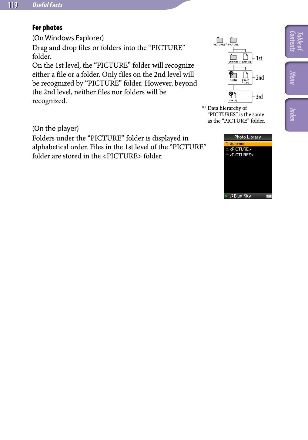 NWZ-A826 / A 828 / A829.GB.3-289-807-11(1)Useful Facts119 119 For photos(On Windows Explorer)Drag and drop files or folders into the “PICTURE” folder.On the 1st level, the “PICTURE” folder will recognize either a file or a folder. Only files on the 2nd level will be recognized by “PICTURE” folder. However, beyond the 2nd level, neither files nor folders will be recognized.(On the player)Folders under the “PICTURE” folder is displayed in alphabetical order. Files in the 1st level of the “PICTURE” folder are stored in the &lt;PICTURE&gt; folder.1st3rd2nd*1 Data hierarchy of “PICTURES” is the same as the “PICTURE” folder.Table of Contents Menu Index