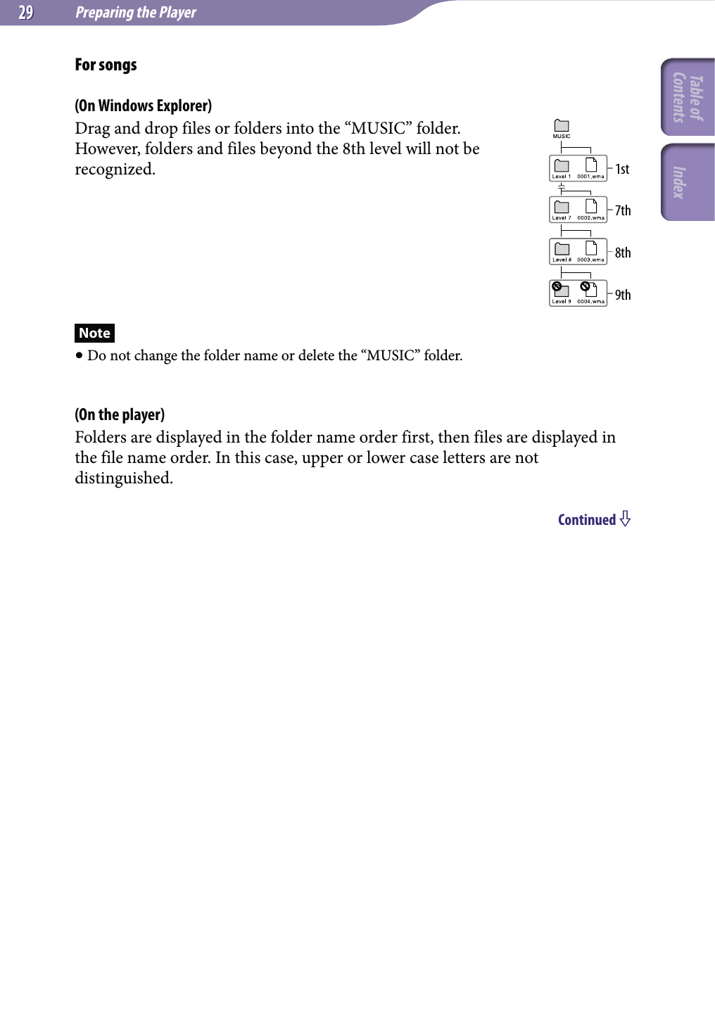 Preparing the Player2929For songs(On Windows Explorer)Drag and drop files or folders into the “MUSIC” folder.However, folders and files beyond the 8th level will not be recognized.Note Do not change the folder name or delete the “MUSIC” folder.(On the player)Folders are displayed in the folder name order first, then files are displayed in the file name order. In this case, upper or lower case letters are not distinguished.Continued 1st7th8th9thTable of Contents Index