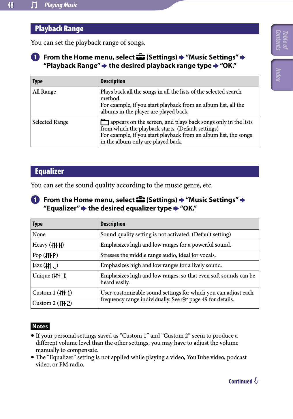  Playing Music4848Playback RangeYou can set the playback range of songs.  From the Home menu, select   (Settings)  “Music Settings”  “Playback Range”  the desired playback range type  “OK.”Type DescriptionAll Range Plays back all the songs in all the lists of the selected search method.For example, if you start playback from an album list, all the albums in the player are played back.Selected Range  appears on the screen, and plays back songs only in the lists from which the playback starts. (Default settings)For example, if you start playback from an album list, the songs in the album only are played back.EqualizerYou can set the sound quality according to the music genre, etc.  From the Home menu, select   (Settings)  “Music Settings”  “Equalizer”  the desired equalizer type  “OK.”Type DescriptionNone Sound quality setting is not activated. (Default setting)Heavy ( ) Emphasizes high and low ranges for a powerful sound.Pop ( ) Stresses the middle range audio, ideal for vocals.Jazz ( ) Emphasizes high and low ranges for a lively sound.Unique ( ) Emphasizes high and low ranges, so that even soft sounds can be heard easily.Custom 1 ( ) User-customizable sound settings for which you can adjust each frequency range individually. See  page 49 for details.Custom 2 ( )Notes If your personal settings saved as “Custom 1” and “Custom 2” seem to produce a different volume level than the other settings, you may have to adjust the volume manually to compensate. The “Equalizer” setting is not applied while playing a video, YouTube video, podcast video, or FM radio.Continued Table of Contents Index