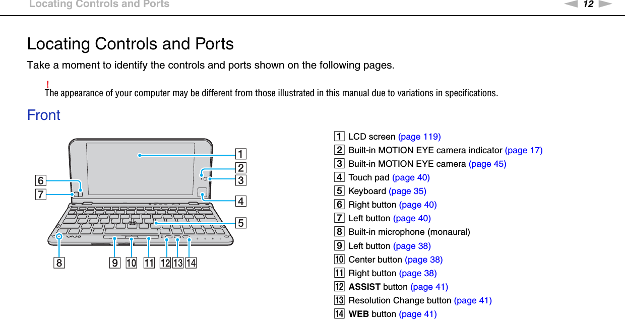 12nNGetting Started &gt;Locating Controls and PortsLocating Controls and PortsTake a moment to identify the controls and ports shown on the following pages.!The appearance of your computer may be different from those illustrated in this manual due to variations in specifications.FrontALCD screen (page 119)BBuilt-in MOTION EYE camera indicator (page 17)CBuilt-in MOTION EYE camera (page 45)DTouch pad (page 40)EKeyboard (page 35)FRight button (page 40)GLeft button (page 40)HBuilt-in microphone (monaural)ILeft button (page 38)JCenter button (page 38)KRight button (page 38)LASSIST button (page 41)MResolution Change button (page 41)NWEB button (page 41)
