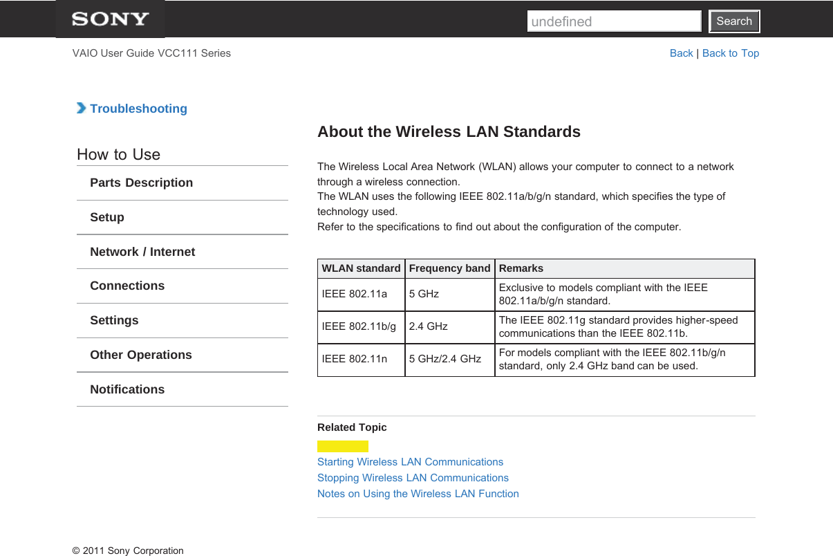 SearchVAIO User Guide VCC111 Series Back | Back to Top TroubleshootingHow to UseParts DescriptionSetupNetwork / InternetConnectionsSettingsOther OperationsNotificationsAbout the Wireless LAN StandardsThe Wireless Local Area Network (WLAN) allows your computer to connect to a networkthrough a wireless connection.The WLAN uses the following IEEE 802.11a/b/g/n standard, which specifies the type oftechnology used.Refer to the specifications to find out about the configuration of the computer.WLAN standard Frequency band RemarksIEEE 802.11a 5 GHz Exclusive to models compliant with the IEEE802.11a/b/g/n standard.IEEE 802.11b/g 2.4 GHz The IEEE 802.11g standard provides higher-speedcommunications than the IEEE 802.11b.IEEE 802.11n 5 GHz/2.4 GHz For models compliant with the IEEE 802.11b/g/nstandard, only 2.4 GHz band can be used.Related TopicStarting Wireless LAN CommunicationsStopping Wireless LAN CommunicationsNotes on Using the Wireless LAN Function© 2011 Sony CorporationSearchundefined