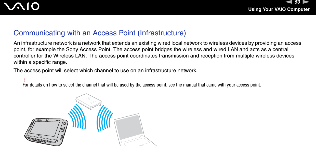 50nNUsing Your VAIO ComputerCommunicating with an Access Point (Infrastructure)An infrastructure network is a network that extends an existing wired local network to wireless devices by providing an access point, for example the Sony Access Point. The access point bridges the wireless and wired LAN and acts as a central controller for the Wireless LAN. The access point coordinates transmission and reception from multiple wireless devices within a specific range.The access point will select which channel to use on an infrastructure network.!For details on how to select the channel that will be used by the access point, see the manual that came with your access point.