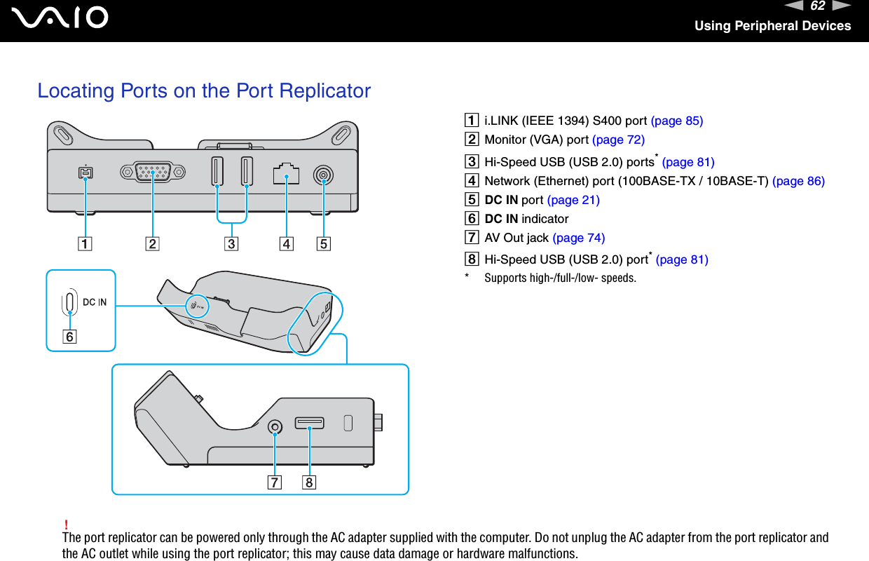 62nNUsing Peripheral DevicesLocating Ports on the Port Replicator!The port replicator can be powered only through the AC adapter supplied with the computer. Do not unplug the AC adapter from the port replicator and the AC outlet while using the port replicator; this may cause data damage or hardware malfunctions.Ai.LINK (IEEE 1394) S400 port (page 85)BMonitor (VGA) port (page 72)CHi-Speed USB (USB 2.0) ports* (page 81)DNetwork (Ethernet) port (100BASE-TX / 10BASE-T) (page 86)EDC IN port (page 21)FDC IN indicatorGAV Out jack (page 74)HHi-Speed USB (USB 2.0) port* (page 81)* Supports high-/full-/low- speeds.