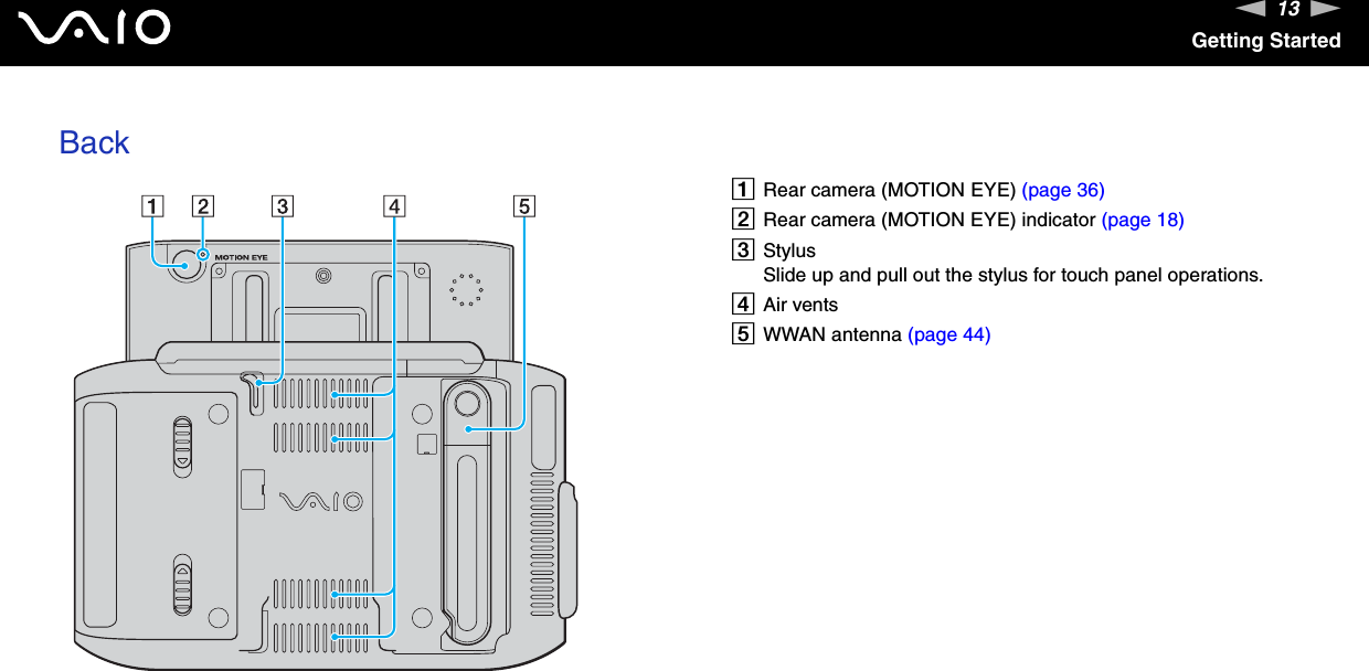 13nNGetting StartedBackARear camera (MOTION EYE) (page 36)BRear camera (MOTION EYE) indicator (page 18)CStylusSlide up and pull out the stylus for touch panel operations.DAir ventsEWWAN antenna (page 44)