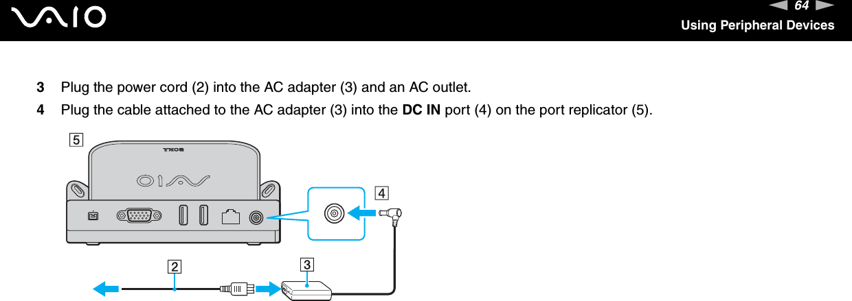 64nNUsing Peripheral Devices3Plug the power cord (2) into the AC adapter (3) and an AC outlet.4Plug the cable attached to the AC adapter (3) into the DC IN port (4) on the port replicator (5).