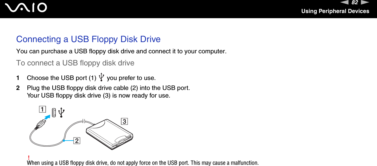 82nNUsing Peripheral DevicesConnecting a USB Floppy Disk DriveYou can purchase a USB floppy disk drive and connect it to your computer.To connect a USB floppy disk drive1Choose the USB port (1)   you prefer to use.2Plug the USB floppy disk drive cable (2) into the USB port.Your USB floppy disk drive (3) is now ready for use.!When using a USB floppy disk drive, do not apply force on the USB port. This may cause a malfunction.