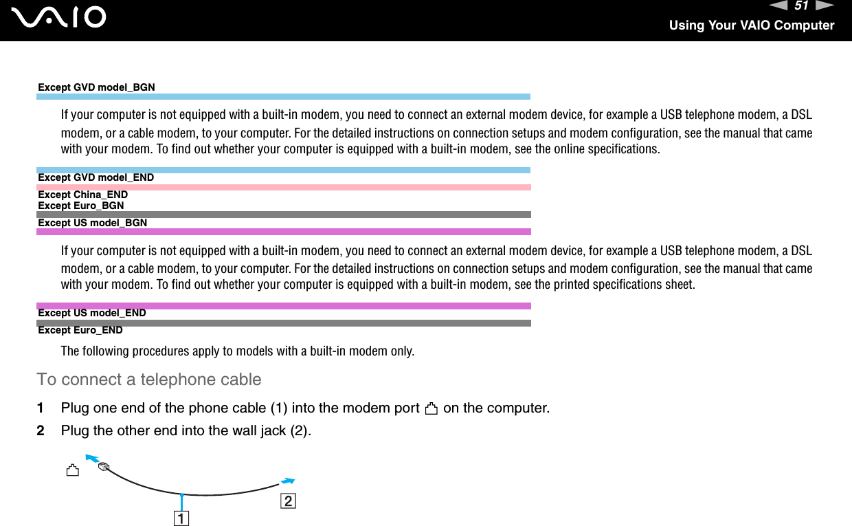 51nNUsing Your VAIO ComputerExcept GVD model_BGNIf your computer is not equipped with a built-in modem, you need to connect an external modem device, for example a USB telephone modem, a DSL modem, or a cable modem, to your computer. For the detailed instructions on connection setups and modem configuration, see the manual that came with your modem. To find out whether your computer is equipped with a built-in modem, see the online specifications.Except GVD model_ENDExcept China_ENDExcept Euro_BGNExcept US model_BGNIf your computer is not equipped with a built-in modem, you need to connect an external modem device, for example a USB telephone modem, a DSL modem, or a cable modem, to your computer. For the detailed instructions on connection setups and modem configuration, see the manual that came with your modem. To find out whether your computer is equipped with a built-in modem, see the printed specifications sheet.Except US model_ENDExcept Euro_ENDThe following procedures apply to models with a built-in modem only.To connect a telephone cable1Plug one end of the phone cable (1) into the modem port   on the computer.2Plug the other end into the wall jack (2).
