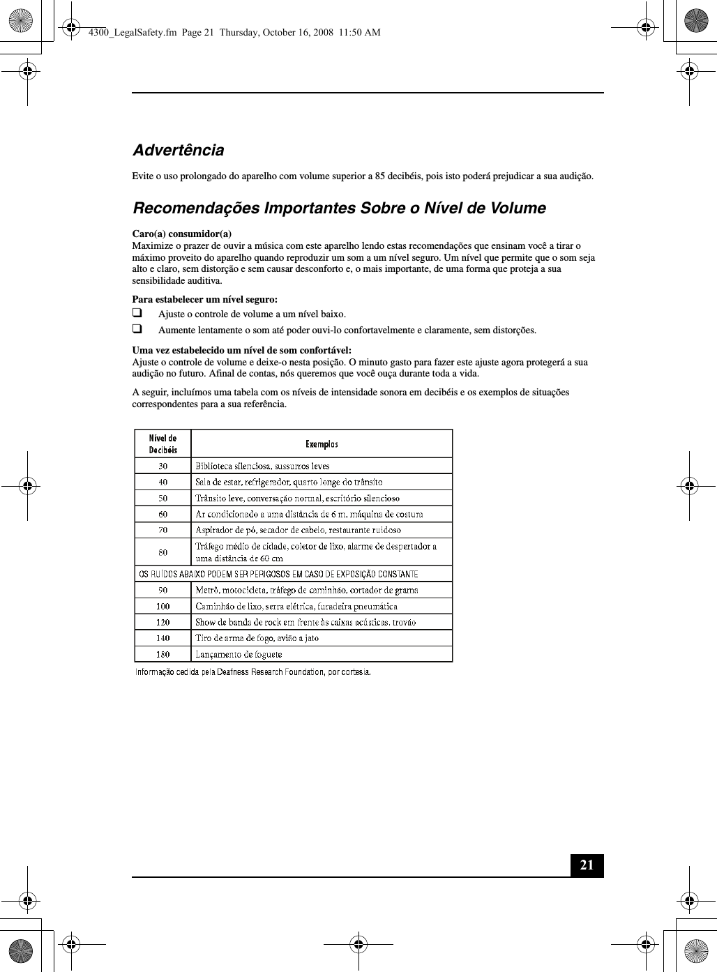 21AdvertênciaEvite o uso prolongado do aparelho com volume superior a 85 decibéis, pois isto poderá prejudicar a sua audição.Recomendações Importantes Sobre o Nível de VolumeCaro(a) consumidor(a)Maximize o prazer de ouvir a música com este aparelho lendo estas recomendações que ensinam você a tirar o máximo proveito do aparelho quando reproduzir um som a um nível seguro. Um nível que permite que o som seja alto e claro, sem distorção e sem causar desconforto e, o mais importante, de uma forma que proteja a sua sensibilidade auditiva. Para estabelecer um nível seguro:❑Ajuste o controle de volume a um nível baixo.❑Aumente lentamente o som até poder ouvi-lo confortavelmente e claramente, sem distorções.Uma vez estabelecido um nível de som confortável:Ajuste o controle de volume e deixe-o nesta posição. O minuto gasto para fazer este ajuste agora protegerá a sua audição no futuro. Afinal de contas, nós queremos que você ouça durante toda a vida. A seguir, incluímos uma tabela com os níveis de intensidade sonora em decibéis e os exemplos de situações correspondentes para a sua referência.4300_LegalSafety.fm  Page 21  Thursday, October 16, 2008  11:50 AM