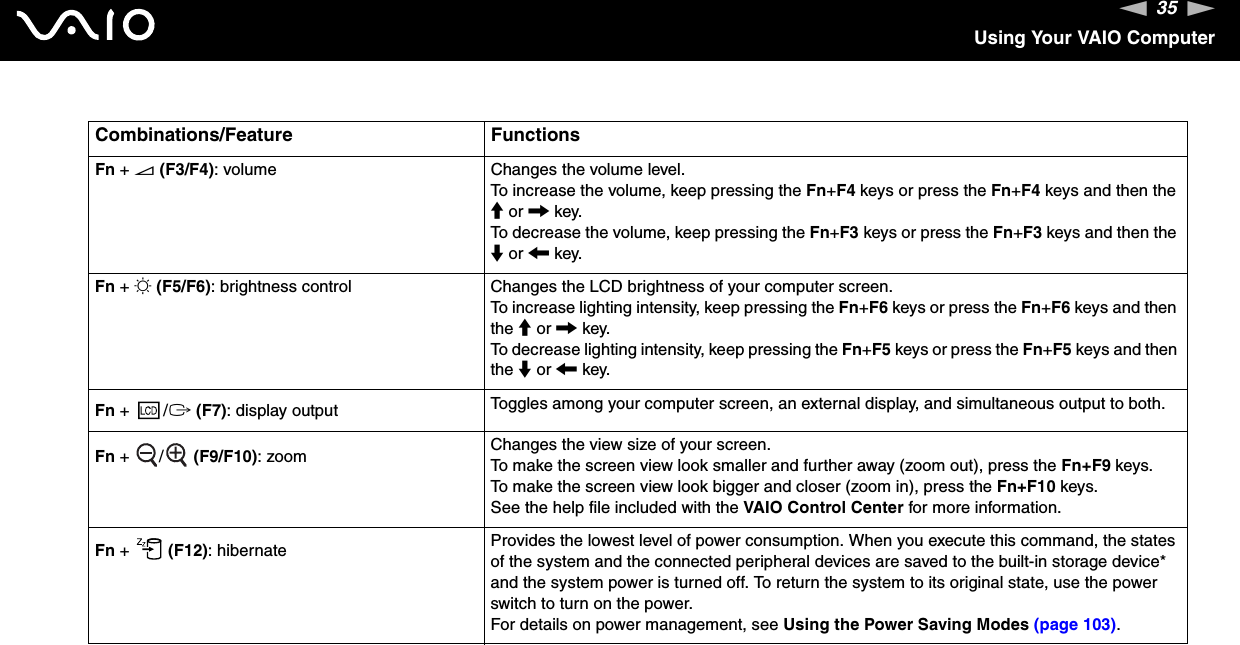 35nNUsing Your VAIO ComputerFn + 2(F3/F4): volume Changes the volume level.To increase the volume, keep pressing the Fn+F4 keys or press the Fn+F4 keys and then the M or , key.To decrease the volume, keep pressing the Fn+F3 keys or press the Fn+F3 keys and then the m or &lt; key.Fn + 8(F5/F6): brightness control Changes the LCD brightness of your computer screen.To increase lighting intensity, keep pressing the Fn+F6 keys or press the Fn+F6 keys and then the M or , key.To decrease lighting intensity, keep pressing the Fn+F5 keys or press the Fn+F5 keys and then the m or &lt; key.Fn +  /T(F7): display output Toggles among your computer screen, an external display, and simultaneous output to both.Fn +  /  (F9/F10): zoom Changes the view size of your screen.To make the screen view look smaller and further away (zoom out), press the Fn+F9 keys.To make the screen view look bigger and closer (zoom in), press the Fn+F10 keys.See the help file included with the VAIO Control Center for more information.Fn +   (F12): hibernate Provides the lowest level of power consumption. When you execute this command, the states of the system and the connected peripheral devices are saved to the built-in storage device* and the system power is turned off. To return the system to its original state, use the power switch to turn on the power.For details on power management, see Using the Power Saving Modes (page 103).Combinations/Feature Functions