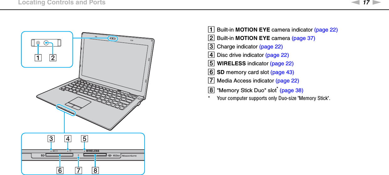 17nNGetting Started &gt;Locating Controls and PortsABuilt-in MOTION EYE camera indicator (page 22)BBuilt-in MOTION EYE camera (page 37)CCharge indicator (page 22)DDisc drive indicator (page 22)EWIRELESS indicator (page 22)FSD memory card slot (page 43)GMedia Access indicator (page 22)H&quot;Memory Stick Duo&quot; slot* (page 38)* Your computer supports only Duo-size &quot;Memory Stick&quot;.