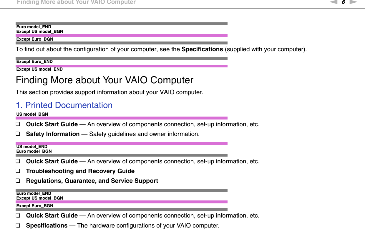 6nNBefore Use &gt;Finding More about Your VAIO ComputerEuro model_ENDExcept US model_BGNExcept Euro_BGNTo find out about the configuration of your computer, see the Specifications (supplied with your computer).Except Euro_ENDExcept US model_ENDFinding More about Your VAIO ComputerThis section provides support information about your VAIO computer.1. Printed DocumentationUS model_BGN❑Quick Start Guide — An overview of components connection, set-up information, etc.❑Safety Information — Safety guidelines and owner information.US model_ENDEuro model_BGN❑Quick Start Guide — An overview of components connection, set-up information, etc.❑Troubleshooting and Recovery Guide❑Regulations, Guarantee, and Service SupportEuro model_ENDExcept US model_BGNExcept Euro_BGN❑Quick Start Guide — An overview of components connection, set-up information, etc.❑Specifications — The hardware configurations of your VAIO computer.