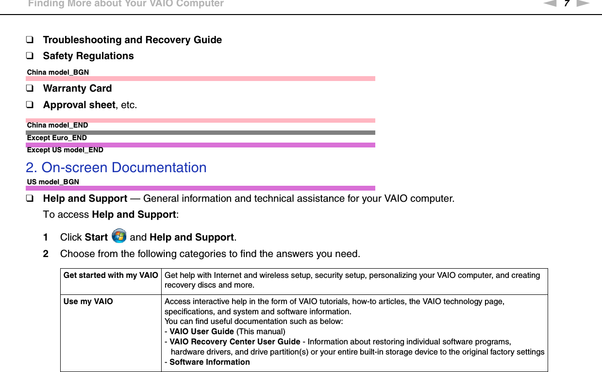 7nNBefore Use &gt;Finding More about Your VAIO Computer❑Troubleshooting and Recovery Guide❑Safety RegulationsChina model_BGN❑Warranty Card❑Approval sheet, etc.China model_ENDExcept Euro_ENDExcept US model_END2. On-screen DocumentationUS model_BGN❑Help and Support — General information and technical assistance for your VAIO computer.To access Help and Support:1Click Start  and Help and Support.2Choose from the following categories to find the answers you need.Get started with my VAIO Get help with Internet and wireless setup, security setup, personalizing your VAIO computer, and creating recovery discs and more.Use my VAIO Access interactive help in the form of VAIO tutorials, how-to articles, the VAIO technology page, specifications, and system and software information.You can find useful documentation such as below:- VAIO User Guide (This manual)- VAIO Recovery Center User Guide - Information about restoring individual software programs,   hardware drivers, and drive partition(s) or your entire built-in storage device to the original factory settings- Software Information