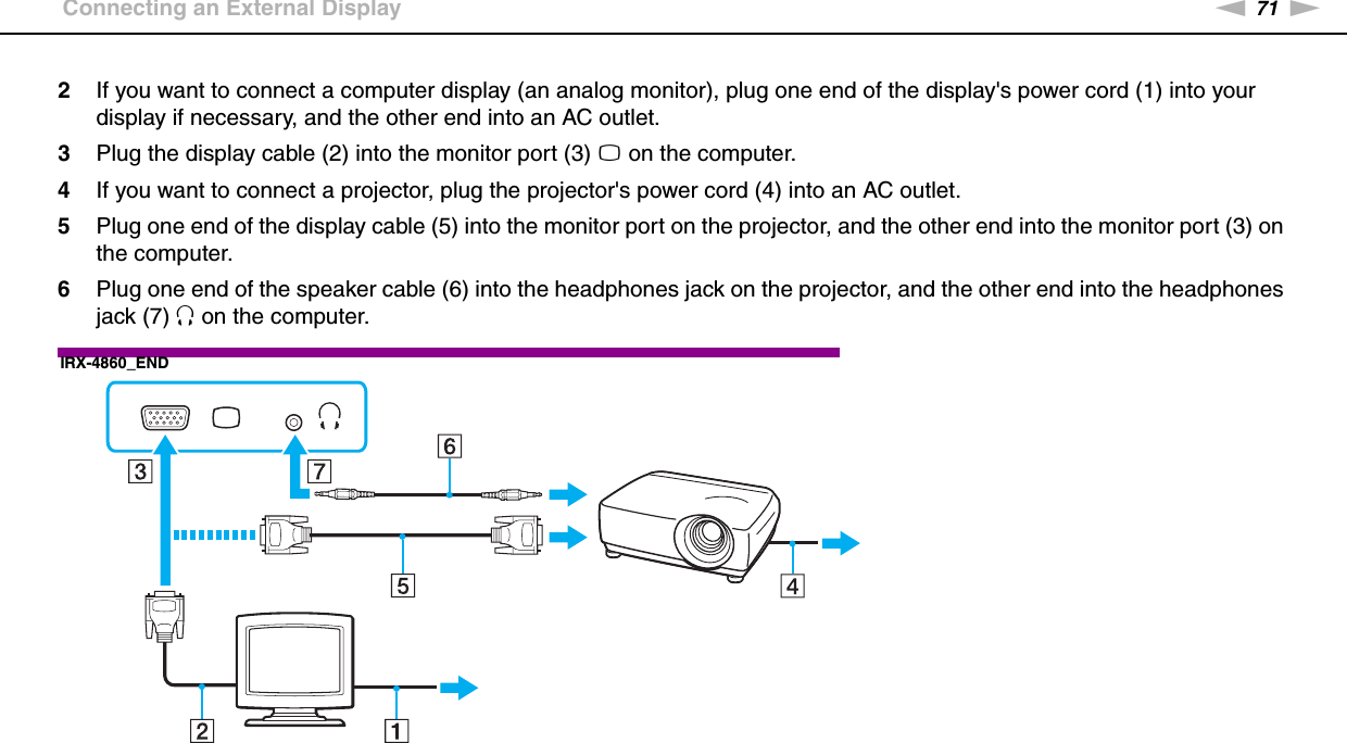 71nNUsing Peripheral Devices &gt;Connecting an External Display2If you want to connect a computer display (an analog monitor), plug one end of the display&apos;s power cord (1) into your display if necessary, and the other end into an AC outlet.3Plug the display cable (2) into the monitor port (3) a on the computer.4If you want to connect a projector, plug the projector&apos;s power cord (4) into an AC outlet.5Plug one end of the display cable (5) into the monitor port on the projector, and the other end into the monitor port (3) on the computer.6Plug one end of the speaker cable (6) into the headphones jack on the projector, and the other end into the headphones jack (7) i on the computer.IRX-4860_END  