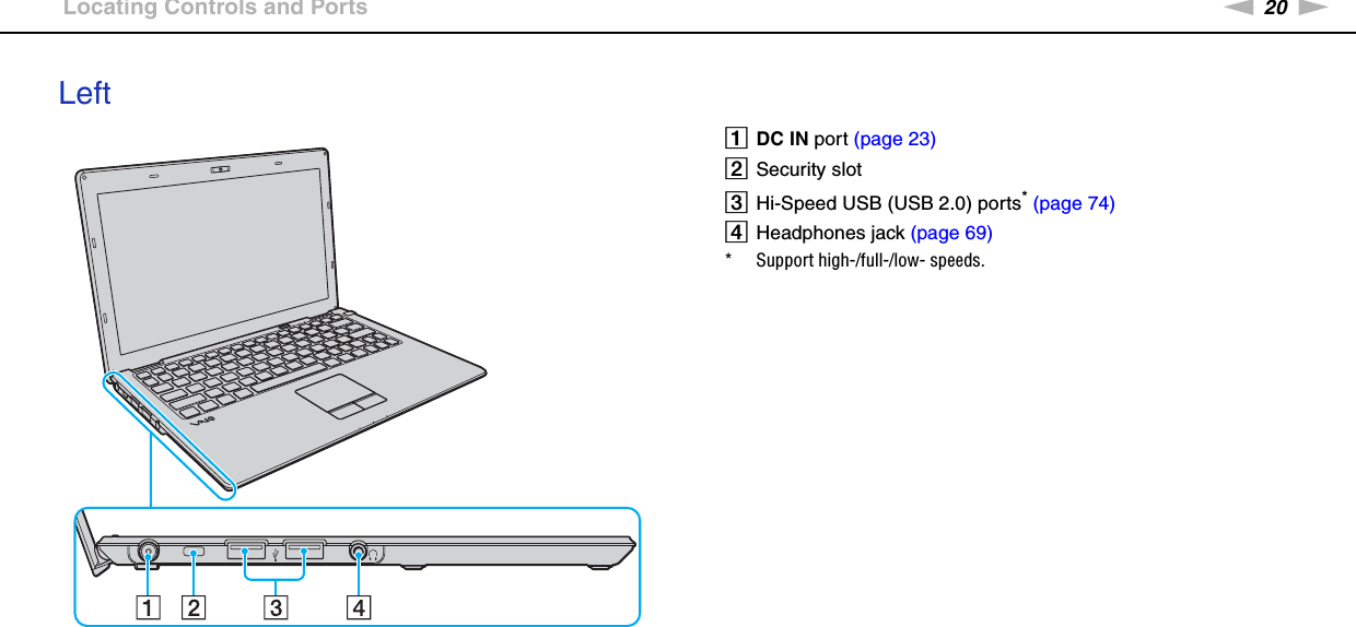 20nNGetting Started &gt;Locating Controls and PortsLeftADC IN port (page 23)BSecurity slotCHi-Speed USB (USB 2.0) ports* (page 74)DHeadphones jack (page 69)* Support high-/full-/low- speeds.