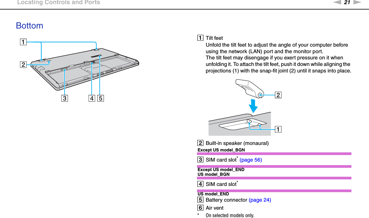 21nNGetting Started &gt;Locating Controls and PortsBottom ATilt feetUnfold the tilt feet to adjust the angle of your computer before using the network (LAN) port and the monitor port.The tilt feet may disengage if you exert pressure on it when unfolding it. To attach the tilt feet, push it down while aligning the projections (1) with the snap-fit joint (2) until it snaps into place.BBuilt-in speaker (monaural)Except US model_BGNCSIM card slot* (page 56)Except US model_ENDUS model_BGNDSIM card slot*US model_ENDEBattery connector (page 24)FAir vent* On selected models only.