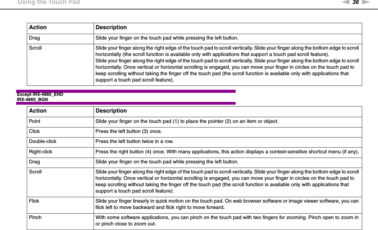 36nNUsing Your VAIO Computer &gt;Using the Touch PadExcept IRX-4860_ENDIRX-4860_BGNDrag Slide your finger on the touch pad while pressing the left button.Scroll Slide your finger along the right edge of the touch pad to scroll vertically. Slide your finger along the bottom edge to scroll horizontally (the scroll function is available only with applications that support a touch pad scroll feature).Slide your finger along the right edge of the touch pad to scroll vertically. Slide your finger along the bottom edge to scroll horizontally. Once vertical or horizontal scrolling is engaged, you can move your finger in circles on the touch pad to keep scrolling without taking the finger off the touch pad (the scroll function is available only with applications that support a touch pad scroll feature).Action DescriptionPoint Slide your finger on the touch pad (1) to place the pointer (2) on an item or object.Click Press the left button (3) once.Double-click Press the left button twice in a row.Right-click Press the right button (4) once. With many applications, this action displays a context-sensitive shortcut menu (if any).Drag Slide your finger on the touch pad while pressing the left button.Scroll Slide your finger along the right edge of the touch pad to scroll vertically. Slide your finger along the bottom edge to scroll horizontally. Once vertical or horizontal scrolling is engaged, you can move your finger in circles on the touch pad to keep scrolling without taking the finger off the touch pad (the scroll function is available only with applications that support a touch pad scroll feature).Flick Slide your finger linearly in quick motion on the touch pad. On web browser software or image viewer software, you can flick left to move backward and flick right to move forward.Pinch With some software applications, you can pinch on the touch pad with two fingers for zooming. Pinch open to zoom in or pinch close to zoom out.Action Description