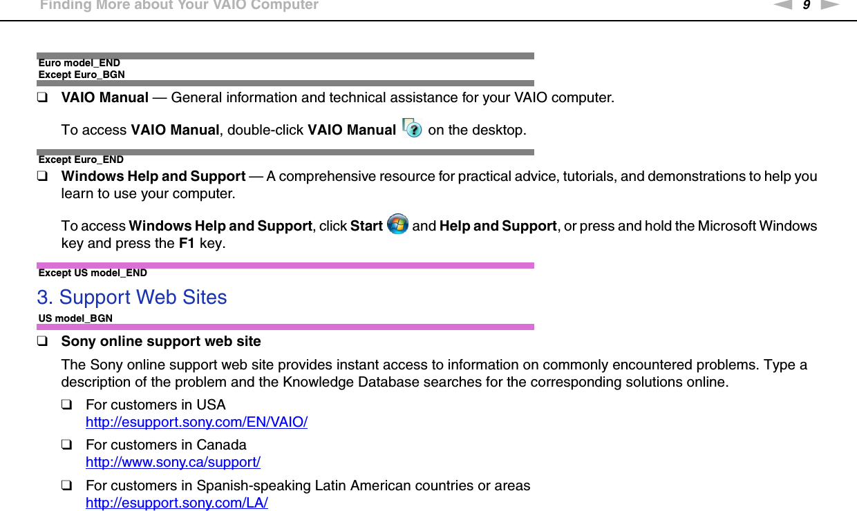 9nNBefore Use &gt;Finding More about Your VAIO ComputerEuro model_ENDExcept Euro_BGN❑VAIO Manual — General information and technical assistance for your VAIO computer.To access VAIO Manual, double-click VAIO Manual   on the desktop.Except Euro_END❑Windows Help and Support — A comprehensive resource for practical advice, tutorials, and demonstrations to help you learn to use your computer.To access Windows Help and Support, click Start  and Help and Support, or press and hold the Microsoft Windows key and press the F1 key.Except US model_END3. Support Web SitesUS model_BGN❑Sony online support web siteThe Sony online support web site provides instant access to information on commonly encountered problems. Type a description of the problem and the Knowledge Database searches for the corresponding solutions online.❑For customers in USAhttp://esupport.sony.com/EN/VAIO/ ❑For customers in Canadahttp://www.sony.ca/support/ ❑For customers in Spanish-speaking Latin American countries or areashttp://esupport.sony.com/LA/ 