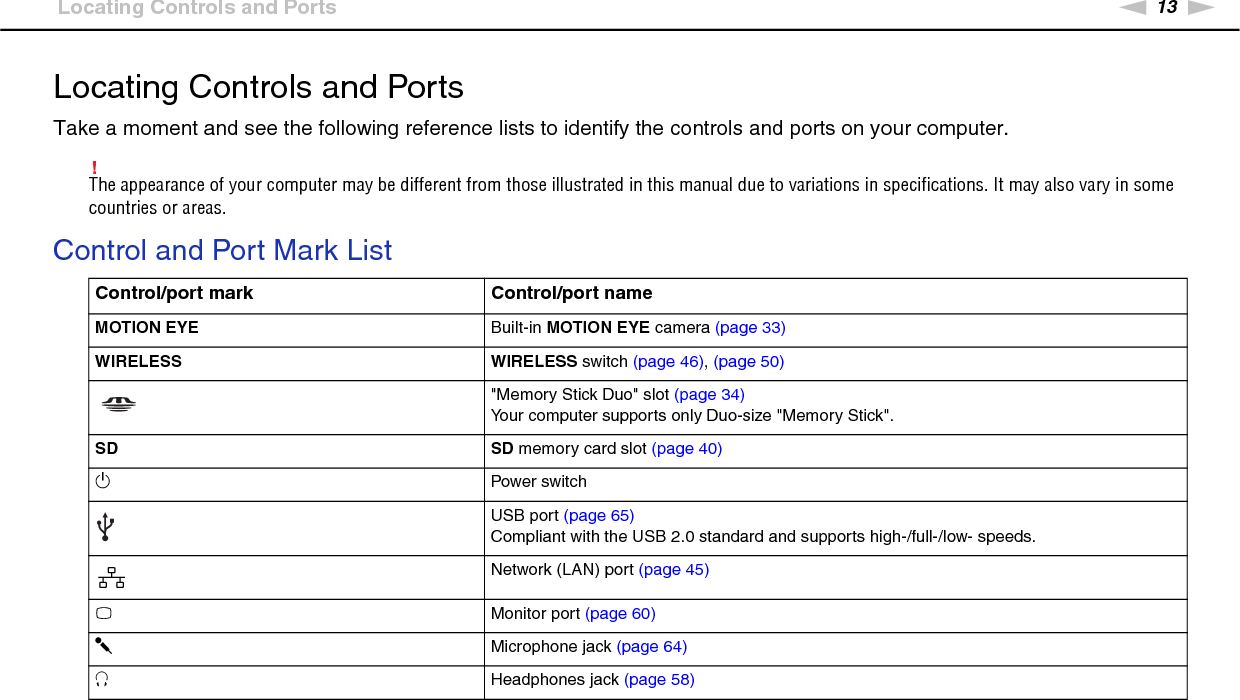 13nNGetting Started &gt;Locating Controls and PortsLocating Controls and PortsTake a moment and see the following reference lists to identify the controls and ports on your computer.!The appearance of your computer may be different from those illustrated in this manual due to variations in specifications. It may also vary in some countries or areas.Control and Port Mark ListControl/port mark Control/port nameMOTION EYE Built-in MOTION EYE camera (page 33)WIRELESS WIRELESS switch (page 46), (page 50)&quot;Memory Stick Duo&quot; slot (page 34)Your computer supports only Duo-size &quot;Memory Stick&quot;.SD SD memory card slot (page 40)1Power switchUSB port (page 65)Compliant with the USB 2.0 standard and supports high-/full-/low- speeds.Network (LAN) port (page 45)aMonitor port (page 60)mMicrophone jack (page 64)iHeadphones jack (page 58)
