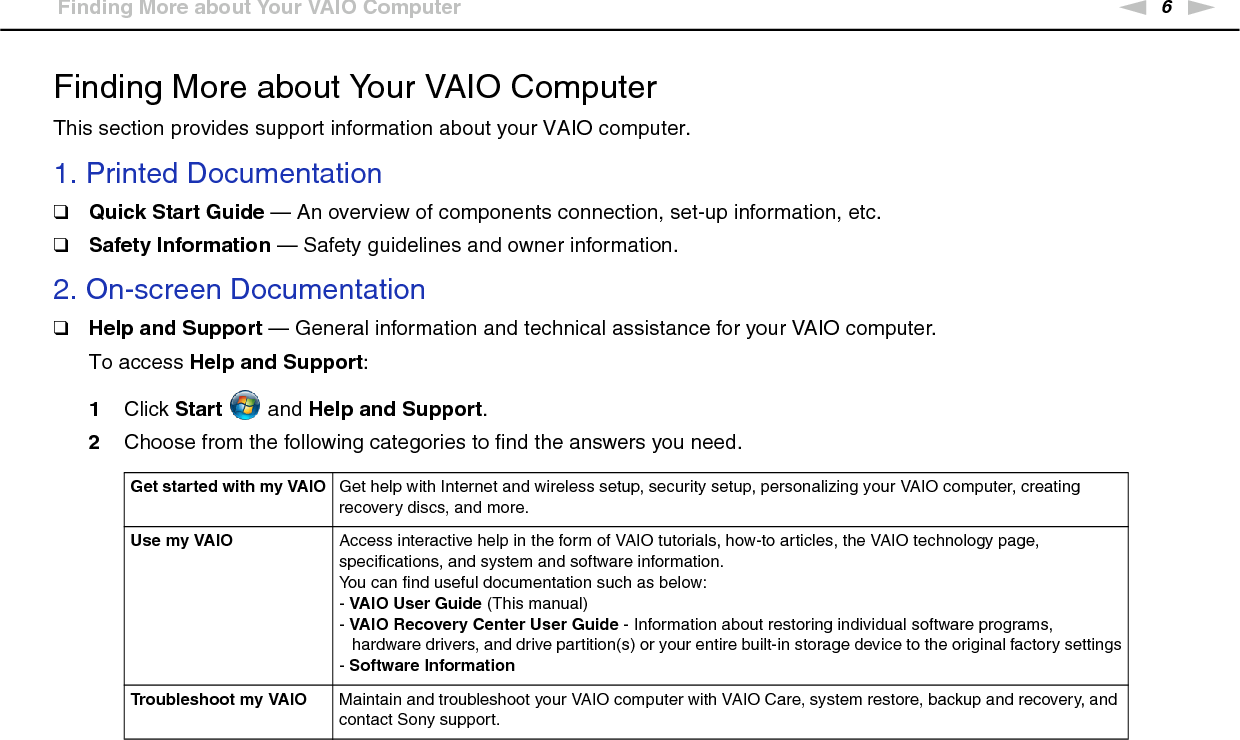 6nNBefore Use &gt;Finding More about Your VAIO ComputerFinding More about Your VAIO ComputerThis section provides support information about your VAIO computer.1. Printed Documentation❑Quick Start Guide — An overview of components connection, set-up information, etc.❑Safety Information — Safety guidelines and owner information.2. On-screen Documentation❑Help and Support — General information and technical assistance for your VAIO computer.To access Help and Support:1Click Start  and Help and Support.2Choose from the following categories to find the answers you need.Get started with my VAIO Get help with Internet and wireless setup, security setup, personalizing your VAIO computer, creating recovery discs, and more.Use my VAIO Access interactive help in the form of VAIO tutorials, how-to articles, the VAIO technology page, specifications, and system and software information.You can find useful documentation such as below:- VAIO User Guide (This manual)- VAIO Recovery Center User Guide - Information about restoring individual software programs,   hardware drivers, and drive partition(s) or your entire built-in storage device to the original factory settings- Software InformationTroubleshoot my VAIO Maintain and troubleshoot your VAIO computer with VAIO Care, system restore, backup and recovery, and contact Sony support.