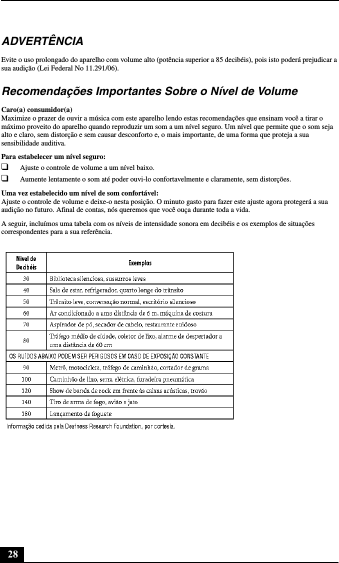 28ADVERTÊNCIAEvite o uso prolongado do aparelho com volume alto (potência superior a 85 decibéis), pois isto poderá prejudicar a sua audição (Lei Federal No 11.291/06).Recomendações Importantes Sobre o Nível de VolumeCaro(a) consumidor(a) Maximize o prazer de ouvir a música com este aparelho lendo estas recomendações que ensinam você a tirar o máximo proveito do aparelho quando reproduzir um som a um nível seguro. Um nível que permite que o som seja alto e claro, sem distorção e sem causar desconforto e, o mais importante, de uma forma que proteja a sua sensibilidade auditiva. Para estabelecer um nível seguro:❑Ajuste o controle de volume a um nível baixo.❑Aumente lentamente o som até poder ouvi-lo confortavelmente e claramente, sem distorções.Uma vez estabelecido um nível de som confortável: Ajuste o controle de volume e deixe-o nesta posição. O minuto gasto para fazer este ajuste agora protegerá a sua audição no futuro. Afinal de contas, nós queremos que você ouça durante toda a vida. A seguir, incluímos uma tabela com os níveis de intensidade sonora em decibéis e os exemplos de situações correspondentes para a sua referência.