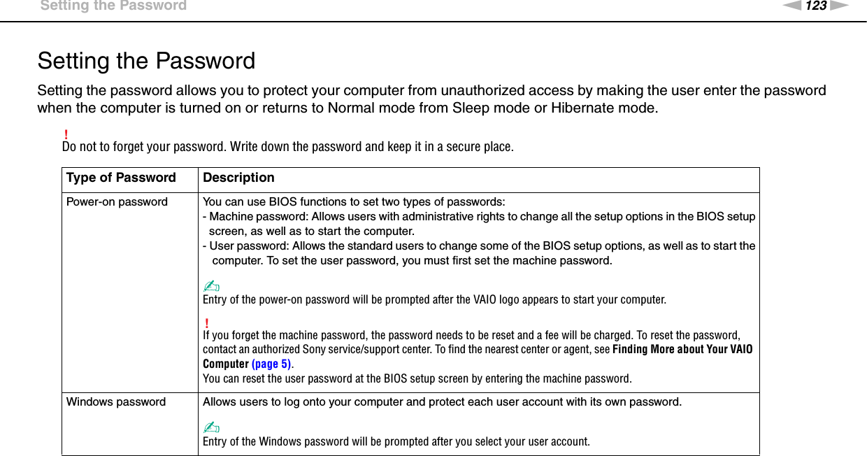 123nNCustomizing Your VAIO Computer &gt;Setting the PasswordSetting the PasswordSetting the password allows you to protect your computer from unauthorized access by making the user enter the password when the computer is turned on or returns to Normal mode from Sleep mode or Hibernate mode.!Do not to forget your password. Write down the password and keep it in a secure place.Type of Password DescriptionPower-on password You can use BIOS functions to set two types of passwords: - Machine password: Allows users with administrative rights to change all the setup options in the BIOS setup  screen, as well as to start the computer.- User password: Allows the standard users to change some of the BIOS setup options, as well as to start the   computer. To set the user password, you must first set the machine password.✍Entry of the power-on password will be prompted after the VAIO logo appears to start your computer.!If you forget the machine password, the password needs to be reset and a fee will be charged. To reset the password, contact an authorized Sony service/support center. To find the nearest center or agent, see Finding More about Your VAIO Computer (page 5).You can reset the user password at the BIOS setup screen by entering the machine password.Windows password Allows users to log onto your computer and protect each user account with its own password.✍Entry of the Windows password will be prompted after you select your user account.