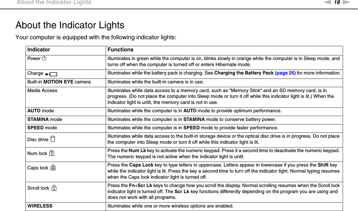 18nNGetting Started &gt;About the Indicator LightsAbout the Indicator LightsYour computer is equipped with the following indicator lights: Indicator FunctionsPower 1Illuminates in green while the computer is on, blinks slowly in orange while the computer is in Sleep mode, and turns off when the computer is turned off or enters Hibernate mode.Charge  Illuminates while the battery pack is charging. See Charging the Battery Pack (page 25) for more information.Built-in MOTION EYE camera Illuminates while the built-in camera is in use.Media Access Illuminates while data access to a memory card, such as &quot;Memory Stick&quot; and an SD memory card, is in progress. (Do not place the computer into Sleep mode or turn it off while this indicator light is lit.) When the indicator light is unlit, the memory card is not in use.AUTO mode Illuminates while the computer is in AUTO mode to provide optimum performance.STAMINA mode Illuminates while the computer is in STAMINA mode to conserve battery power.SPEED mode Illuminates while the computer is in SPEED mode to provide faster performance.Disc drive  Illuminates while data access to the built-in storage device or the optical disc drive is in progress. Do not place the computer into Sleep mode or turn it off while this indicator light is lit.Num lock  Press the Num Lk key to activate the numeric keypad. Press it a second time to deactivate the numeric keypad. The numeric keypad is not active when the indicator light is unlit.Caps lock  Press the Caps Lock key to type letters in uppercase. Letters appear in lowercase if you press the Shift key while the indicator light is lit. Press the key a second time to turn off the indicator light. Normal typing resumes when the Caps lock indicator light is turned off.Scroll lock  Press the Fn+Scr Lk keys to change how you scroll the display. Normal scrolling resumes when the Scroll lock indicator light is turned off. The Scr Lk key functions differently depending on the program you are using and does not work with all programs. WIRELESS Illuminates while one or more wireless options are enabled.