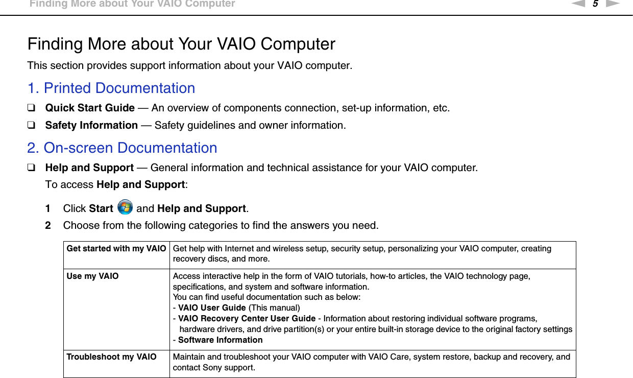 5nNBefore Use &gt;Finding More about Your VAIO ComputerFinding More about Your VAIO ComputerThis section provides support information about your VAIO computer.1. Printed Documentation❑Quick Start Guide — An overview of components connection, set-up information, etc.❑Safety Information — Safety guidelines and owner information.2. On-screen Documentation❑Help and Support — General information and technical assistance for your VAIO computer.To access Help and Support:1Click Start  and Help and Support.2Choose from the following categories to find the answers you need.Get started with my VAIO Get help with Internet and wireless setup, security setup, personalizing your VAIO computer, creating recovery discs, and more.Use my VAIO Access interactive help in the form of VAIO tutorials, how-to articles, the VAIO technology page, specifications, and system and software information.You can find useful documentation such as below:- VAIO User Guide (This manual)- VAIO Recovery Center User Guide - Information about restoring individual software programs,   hardware drivers, and drive partition(s) or your entire built-in storage device to the original factory settings- Software InformationTroubleshoot my VAIO Maintain and troubleshoot your VAIO computer with VAIO Care, system restore, backup and recovery, and contact Sony support.