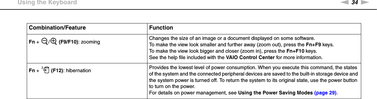 34nNUsing Your VAIO Computer &gt;Using the Keyboard Fn +  /  (F9/F10): zooming Changes the size of an image or a document displayed on some software.To make the view look smaller and further away (zoom out), press the Fn+F9 keys.To make the view look bigger and closer (zoom in), press the Fn+F10 keys.See the help file included with the VAIO Control Center for more information.Fn +   (F12): hibernation Provides the lowest level of power consumption. When you execute this command, the states of the system and the connected peripheral devices are saved to the built-in storage device and the system power is turned off. To return the system to its original state, use the power button to turn on the power.For details on power management, see Using the Power Saving Modes (page 29).Combination/Feature Function