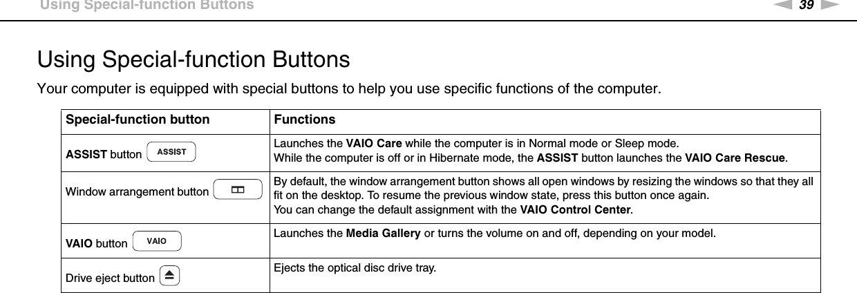 39nNUsing Your VAIO Computer &gt;Using Special-function ButtonsUsing Special-function ButtonsYour computer is equipped with special buttons to help you use specific functions of the computer. Special-function button FunctionsASSIST button Launches the VAIO Care while the computer is in Normal mode or Sleep mode.While the computer is off or in Hibernate mode, the ASSIST button launches the VAIO Care Rescue.Window arrangement button  By default, the window arrangement button shows all open windows by resizing the windows so that they all fit on the desktop. To resume the previous window state, press this button once again.You can change the default assignment with the VAIO Control Center.VAIO button  Launches the Media Gallery or turns the volume on and off, depending on your model.Drive eject button  Ejects the optical disc drive tray.