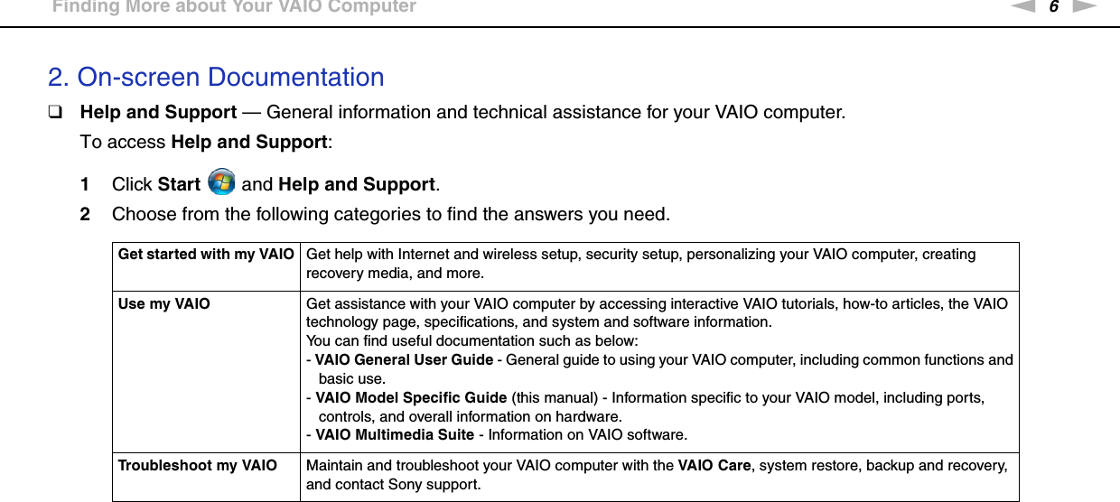 6nNBefore Use &gt;Finding More about Your VAIO Computer2. On-screen Documentation❑Help and Support — General information and technical assistance for your VAIO computer.To access Help and Support:1Click Start  and Help and Support.2Choose from the following categories to find the answers you need.Get started with my VAIO Get help with Internet and wireless setup, security setup, personalizing your VAIO computer, creating recovery media, and more.Use my VAIO Get assistance with your VAIO computer by accessing interactive VAIO tutorials, how-to articles, the VAIO technology page, specifications, and system and software information.You can find useful documentation such as below:- VAIO General User Guide - General guide to using your VAIO computer, including common functions and   basic use.- VAIO Model Specific Guide (this manual) - Information specific to your VAIO model, including ports,   controls, and overall information on hardware.- VAIO Multimedia Suite - Information on VAIO software.Troubleshoot my VAIO Maintain and troubleshoot your VAIO computer with the VAIO Care, system restore, backup and recovery, and contact Sony support.