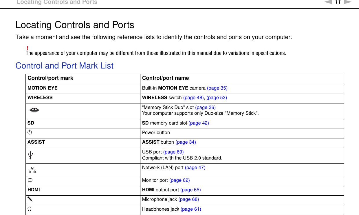 11nNGetting Started &gt;Locating Controls and PortsLocating Controls and PortsTake a moment and see the following reference lists to identify the controls and ports on your computer.!The appearance of your computer may be different from those illustrated in this manual due to variations in specifications.Control and Port Mark ListControl/port mark Control/port nameMOTION EYE Built-in MOTION EYE camera (page 35)WIRELESS WIRELESS switch (page 48), (page 53)&quot;Memory Stick Duo&quot; slot (page 36)Your computer supports only Duo-size &quot;Memory Stick&quot;.SD SD memory card slot (page 42)1Power buttonASSIST ASSIST button (page 34)USB port (page 69)Compliant with the USB 2.0 standard.Network (LAN) port (page 47)aMonitor port (page 62)HDMI HDMI output port (page 65)mMicrophone jack (page 68)iHeadphones jack (page 61)
