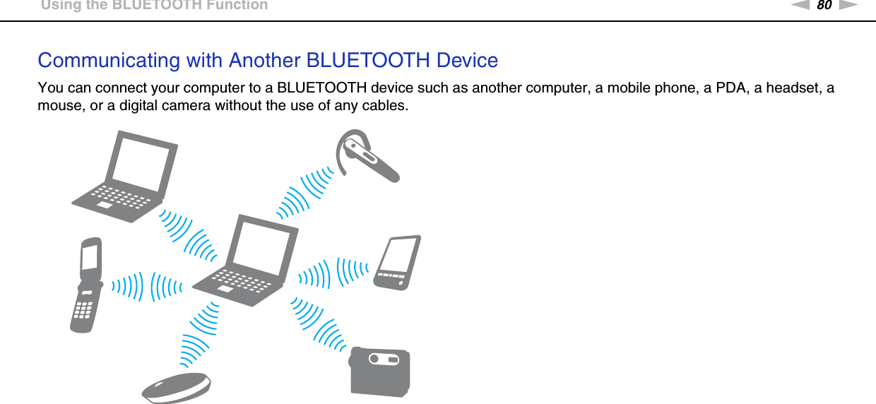 80nNUsing Your VAIO Computer &gt;Using the BLUETOOTH FunctionCommunicating with Another BLUETOOTH DeviceYou can connect your computer to a BLUETOOTH device such as another computer, a mobile phone, a PDA, a headset, a mouse, or a digital camera without the use of any cables.