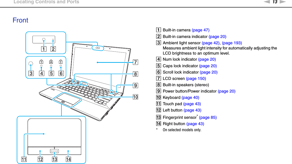 13nNGetting Started &gt;Locating Controls and PortsFrontABuilt-in camera (page 47)BBuilt-in camera indicator (page 20)CAmbient light sensor (page 42), (page 193)Measures ambient light intensity for automatically adjusting the LCD brightness to an optimum level.DNum lock indicator (page 20)ECaps lock indicator (page 20)FScroll lock indicator (page 20)GLCD screen (page 150)HBuilt-in speakers (stereo)IPower button/Power indicator (page 20)JKeyboard (page 40)KTouch pad (page 43)LLeft button (page 43)MFingerprint sensor* (page 85)NRight button (page 43)* On selected models only.