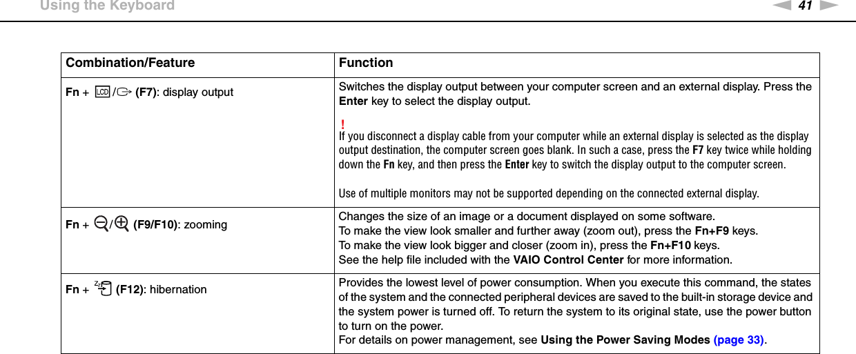 41nNUsing Your VAIO Computer &gt;Using the Keyboard Fn +  /T (F7): display output Switches the display output between your computer screen and an external display. Press the Enter key to select the display output.!If you disconnect a display cable from your computer while an external display is selected as the display output destination, the computer screen goes blank. In such a case, press the F7 key twice while holding down the Fn key, and then press the Enter key to switch the display output to the computer screen.Use of multiple monitors may not be supported depending on the connected external display.Fn +  /  (F9/F10): zooming Changes the size of an image or a document displayed on some software.To make the view look smaller and further away (zoom out), press the Fn+F9 keys.To make the view look bigger and closer (zoom in), press the Fn+F10 keys.See the help file included with the VAIO Control Center for more information.Fn +   (F12): hibernation Provides the lowest level of power consumption. When you execute this command, the states of the system and the connected peripheral devices are saved to the built-in storage device and the system power is turned off. To return the system to its original state, use the power button to turn on the power.For details on power management, see Using the Power Saving Modes (page 33).Combination/Feature Function