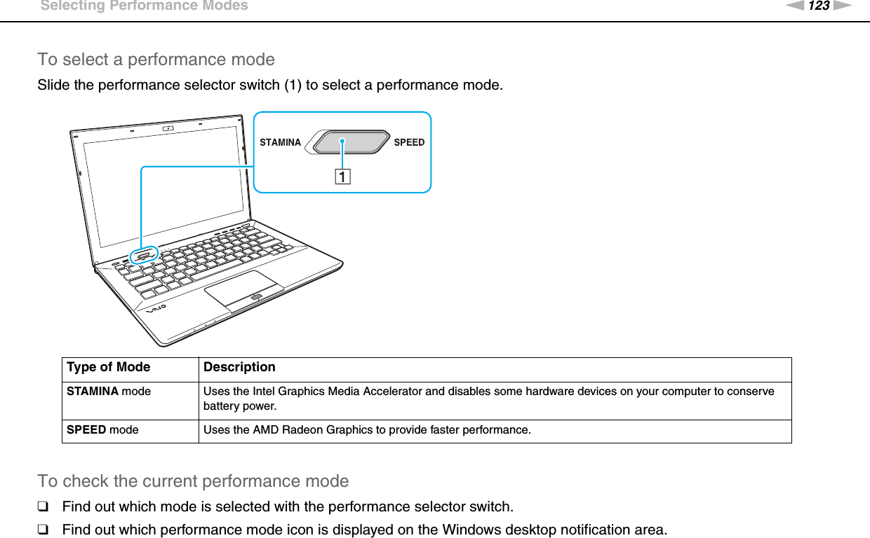 123nNCustomizing Your VAIO Computer &gt;Selecting Performance ModesTo select a performance modeSlide the performance selector switch (1) to select a performance mode.To check the current performance mode❑Find out which mode is selected with the performance selector switch.❑Find out which performance mode icon is displayed on the Windows desktop notification area.Type of Mode DescriptionSTAMINA mode Uses the Intel Graphics Media Accelerator and disables some hardware devices on your computer to conserve battery power.SPEED mode Uses the AMD Radeon Graphics to provide faster performance.