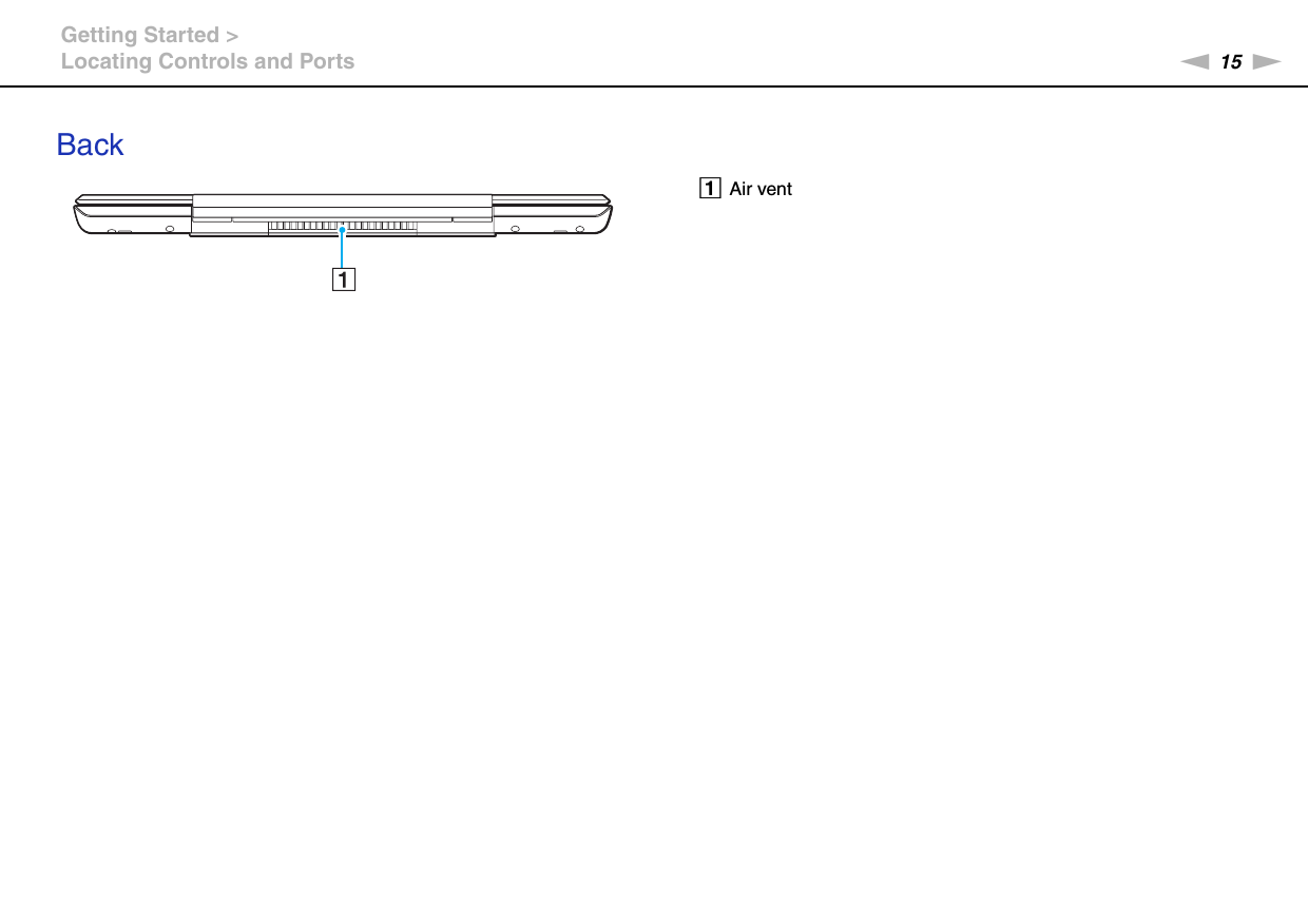 15nNGetting Started &gt;Locating Controls and PortsBackAAir vent