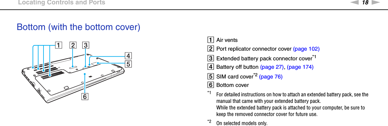 18nNGetting Started &gt;Locating Controls and PortsBottom (with the bottom cover)AAir ventsBPort replicator connector cover (page 102)CExtended battery pack connector cover*1DBattery off button (page 27), (page 174)ESIM card cover*2 (page 76)FBottom cover*1 For detailed instructions on how to attach an extended battery pack, see the manual that came with your extended battery pack.While the extended battery pack is attached to your computer, be sure to keep the removed connector cover for future use.*2 On selected models only.